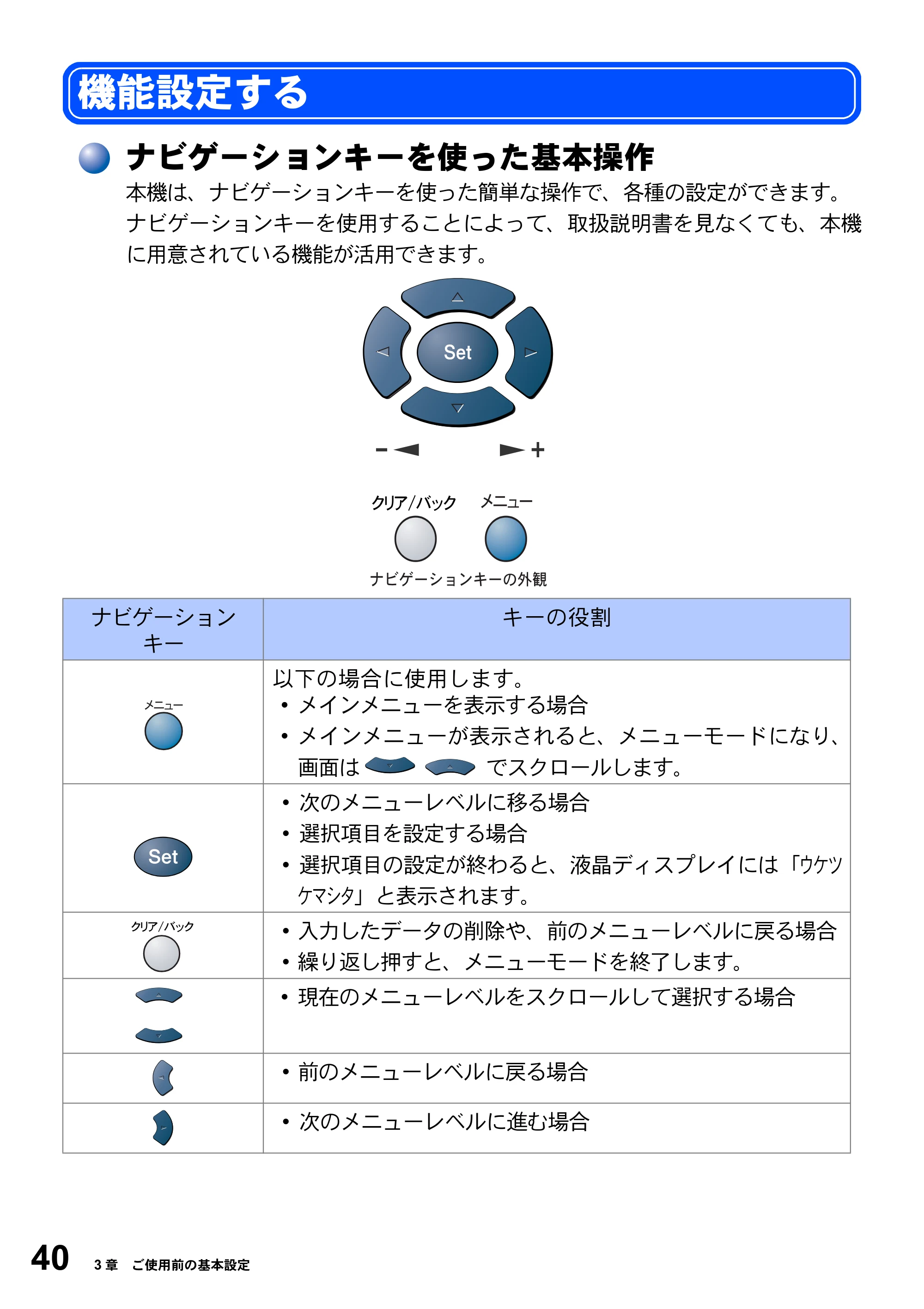 ブラザー DCP-8025J 取扱説明書（本体） — 機能設定する — 原本ページ — 40ページ