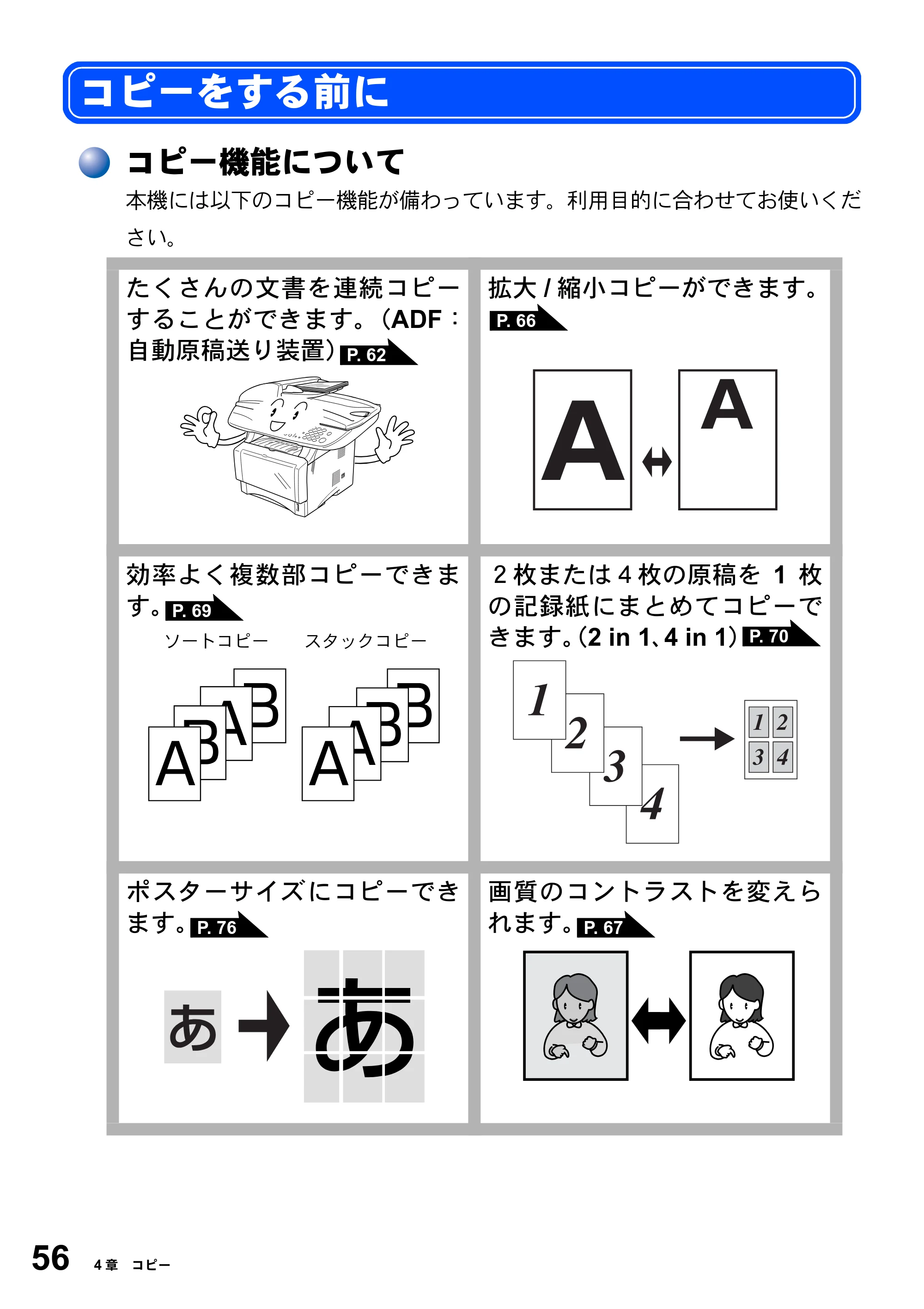 ブラザー DCP-8025J 取扱説明書（本体） — コピーをする前に — 原本ページ — 56ページ