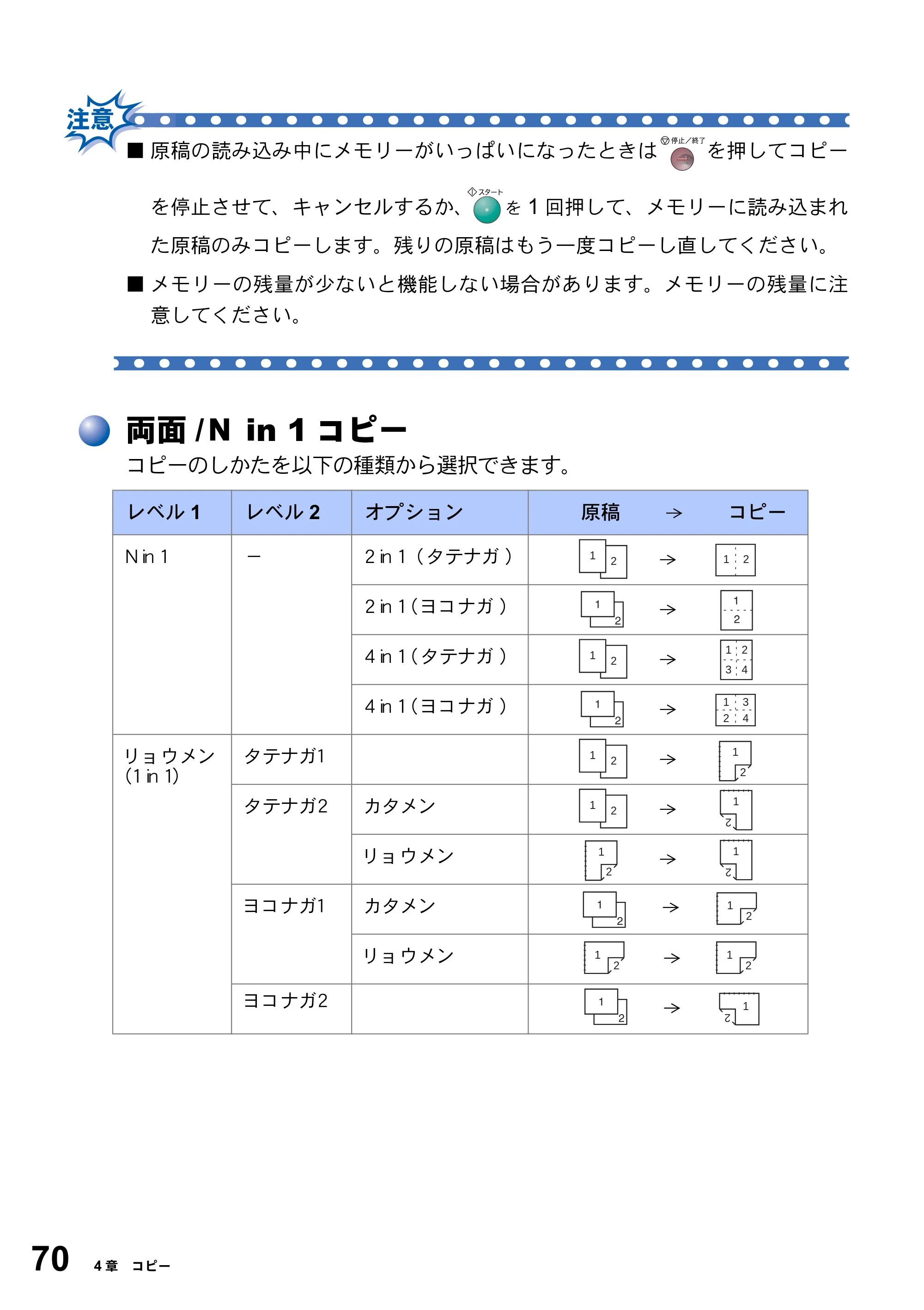 ブラザー DCP-8025J 取扱説明書（本体） — 両面/Ｎ in 1コピー — 原本ページ — 70ページ