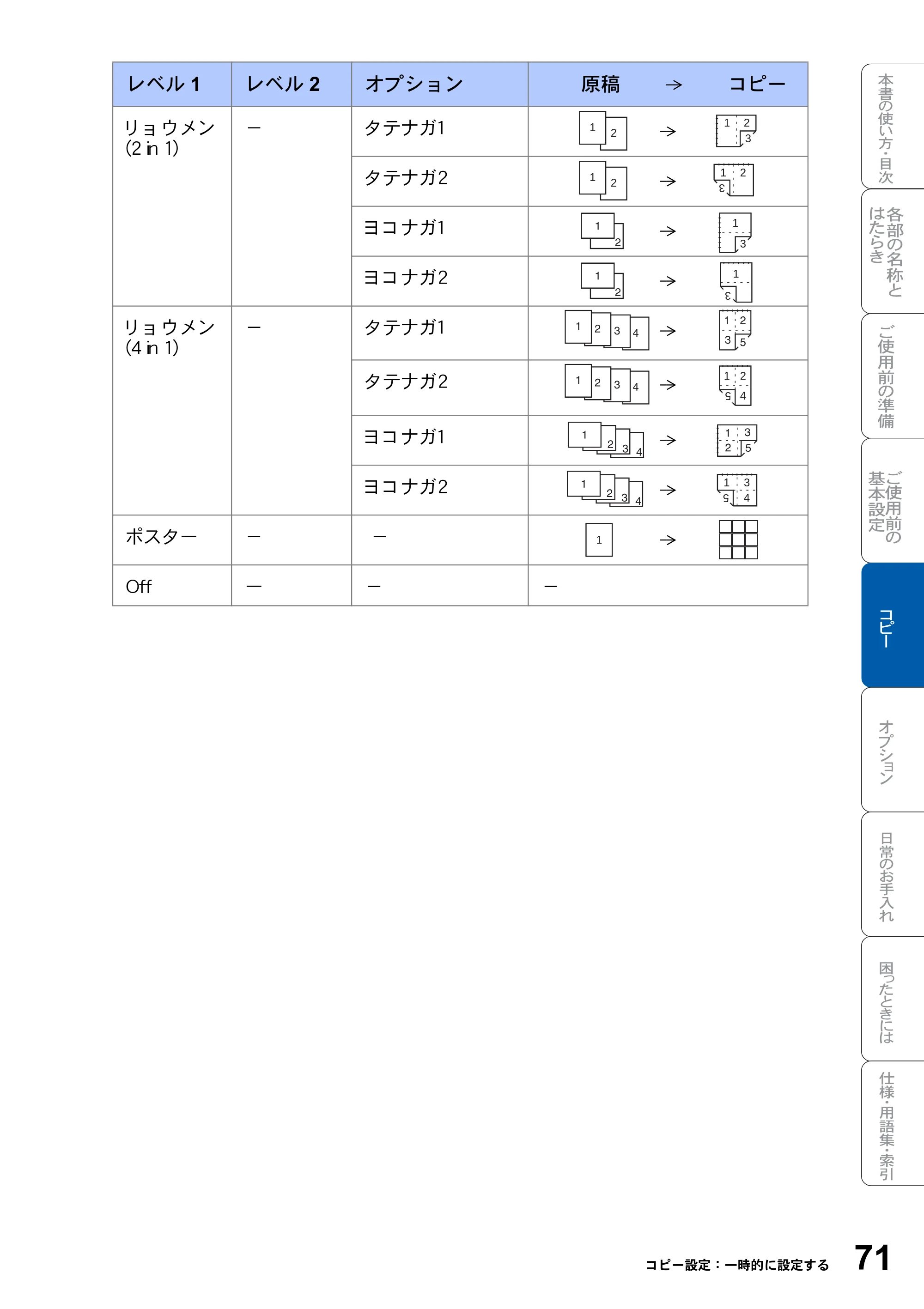 ブラザー DCP-8025J 取扱説明書（本体） — 原本ページ — 71ページ