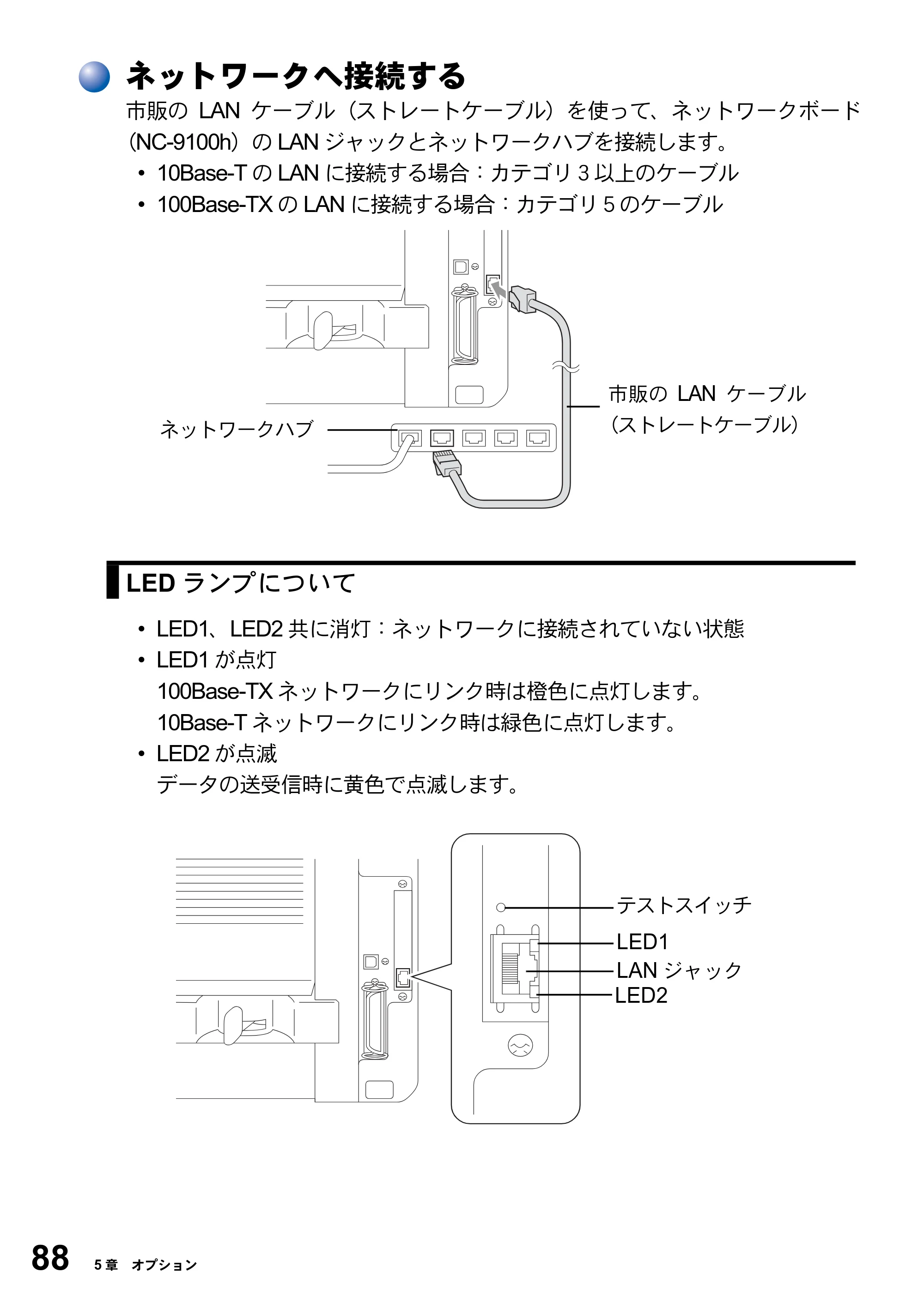 ブラザー DCP-8025J 取扱説明書（本体） — ネットワークへ接続する — 原本ページ — 88ページ