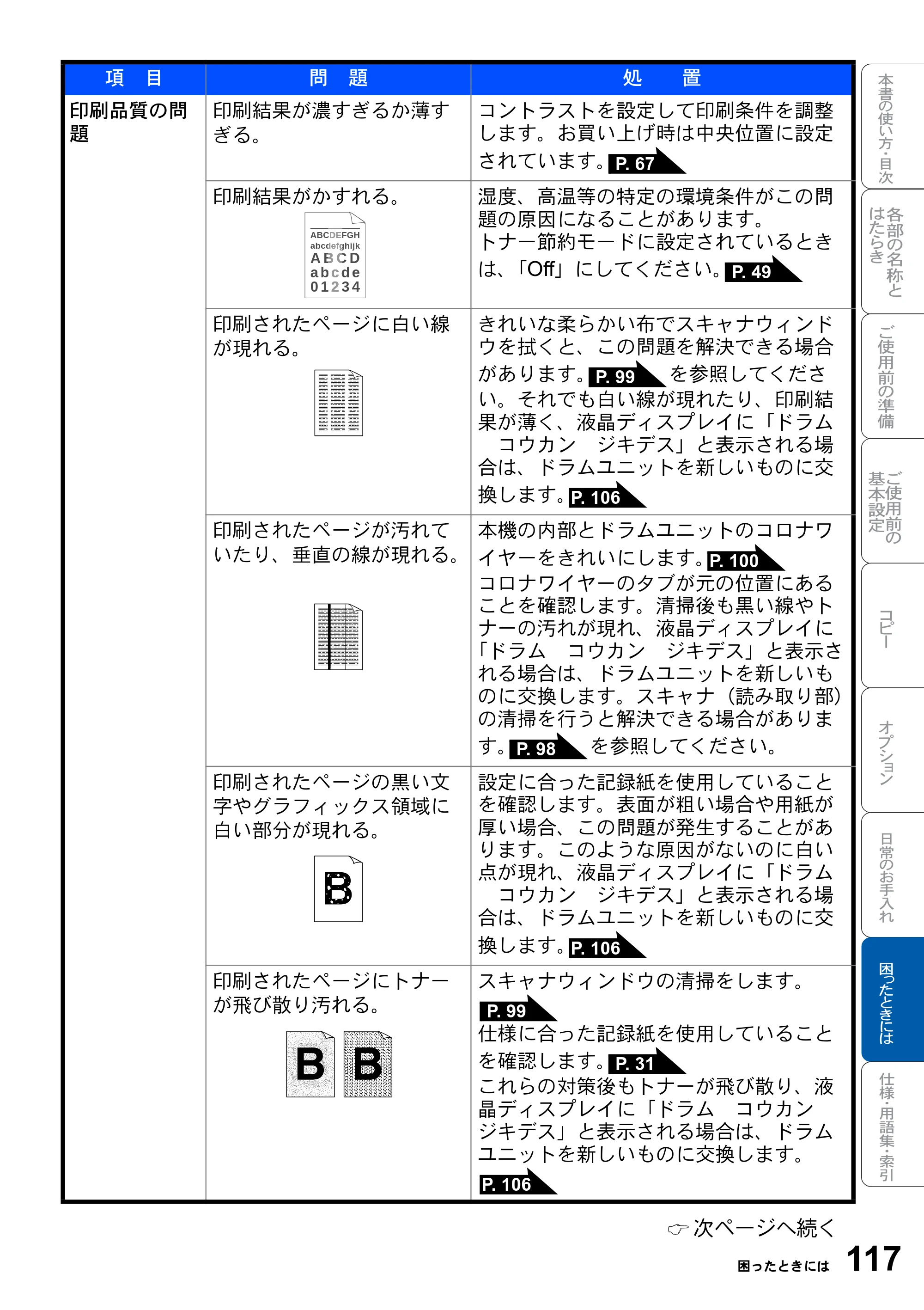 ブラザー DCP-8025J 取扱説明書（本体） — 原本ページ — 117ページ