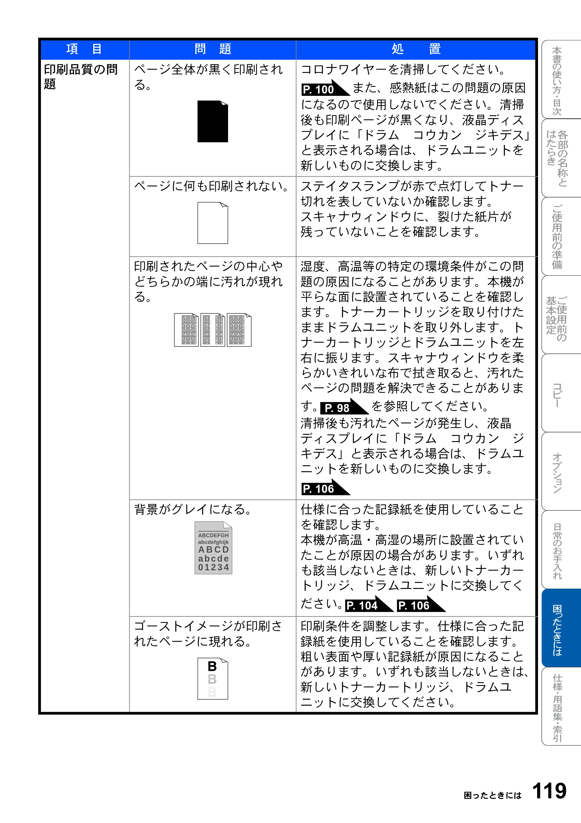 ブラザー DCP-8025J 取扱説明書（本体） — 原本ページ — 119ページ