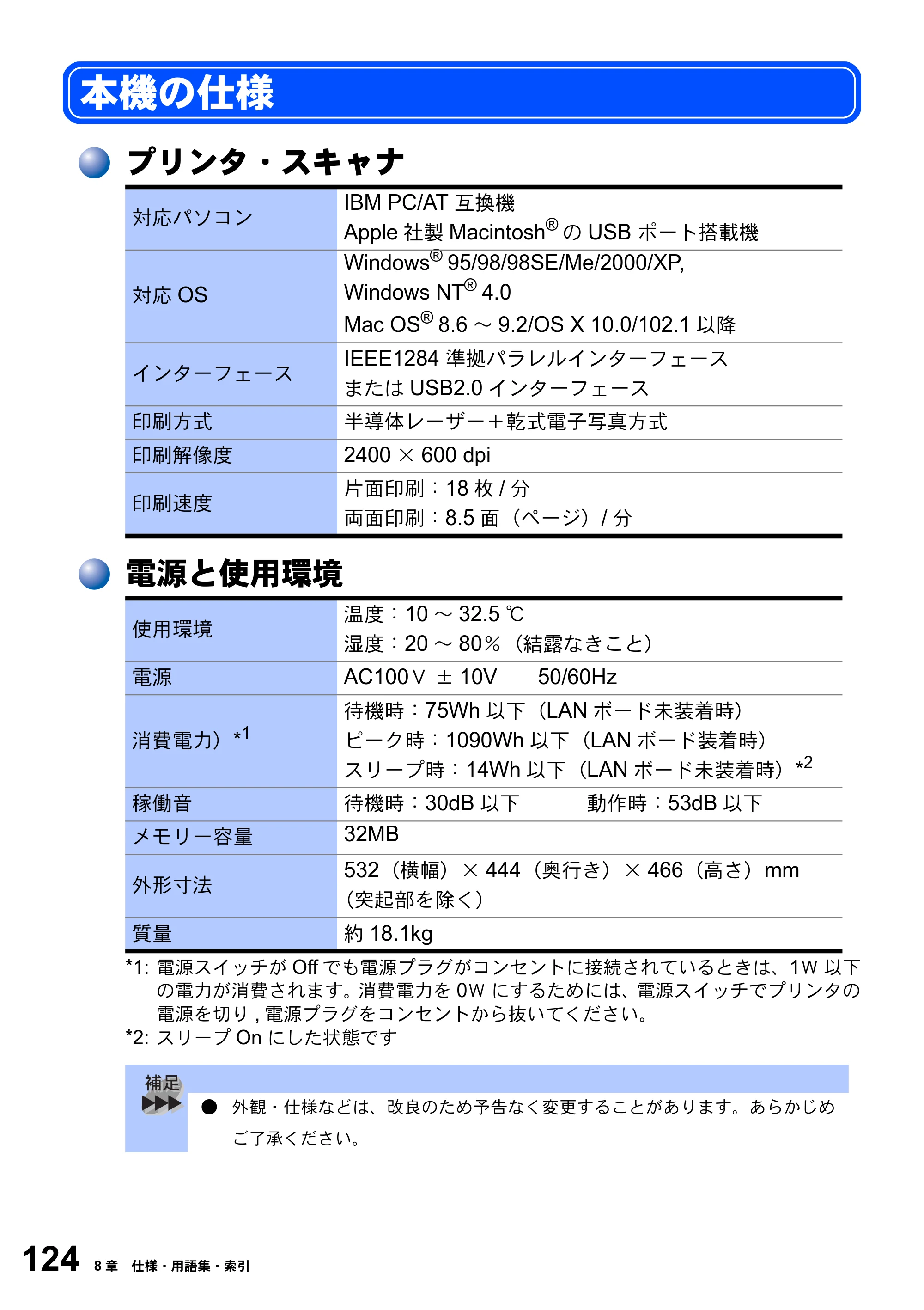 ブラザー DCP-8025J 取扱説明書（本体） — 本機の仕様 — 原本ページ — 124ページ