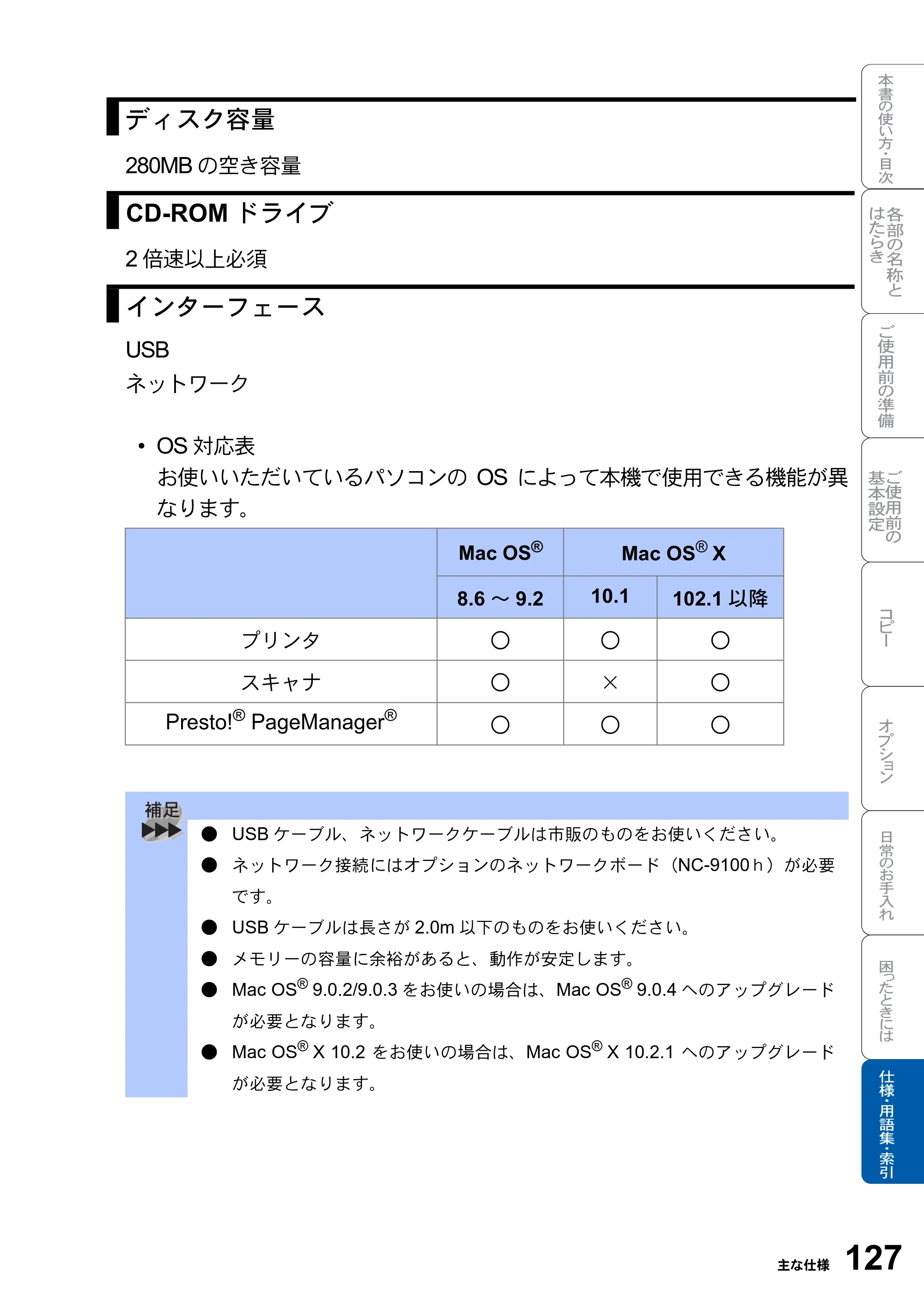 ブラザー DCP-8025J 取扱説明書（本体） — 原本ページ — 127ページ