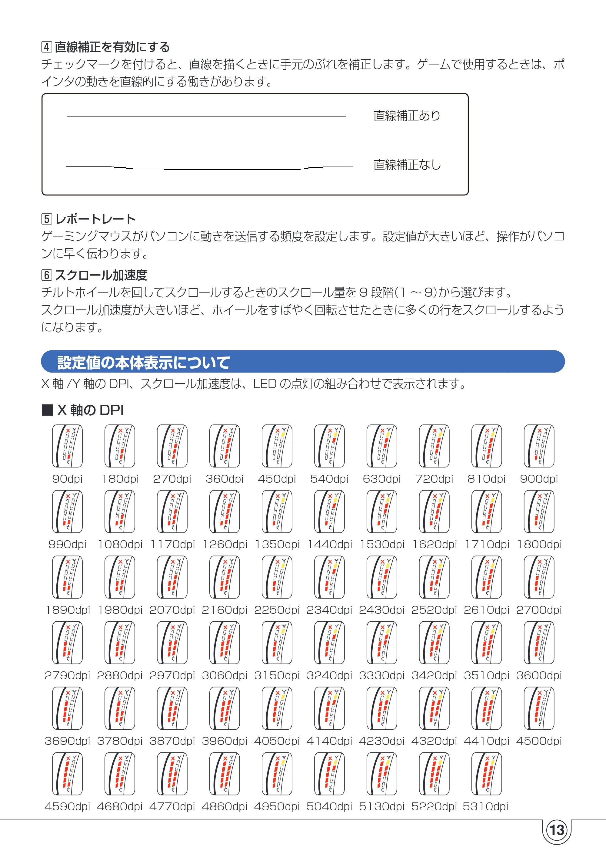 エレコム M-H1ULBK ドライバ設定ガイド — 原本ページ — 13ページ