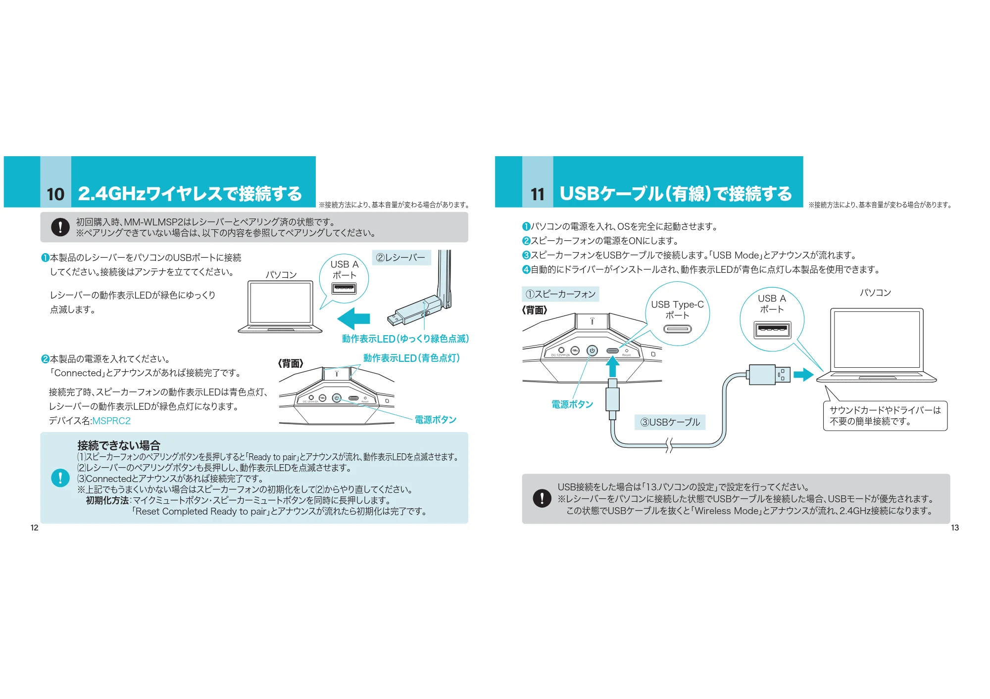 サンワサプライ MM-WLMSP2 取扱説明書 — 原本ページ — 7ページ