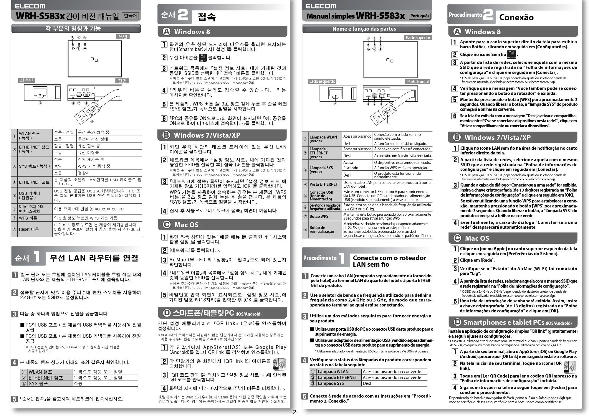 エレコム WRH-S583BK / WRH-S583WH 設定手順書（他言語版） — 原本ページ — 2ページ