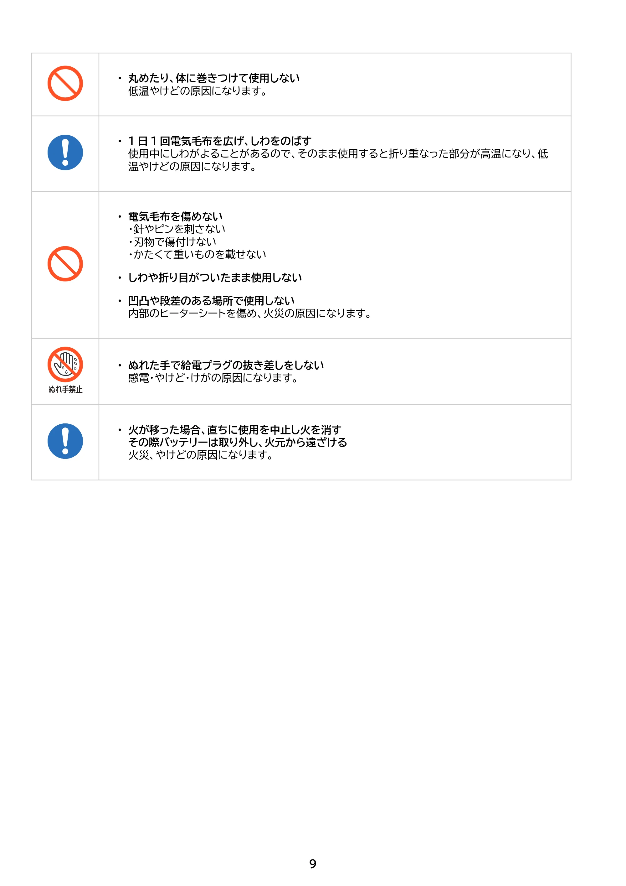 アイリスオーヤマ AEHB-FD1380A 取扱説明書 — 原本ページ — 9ページ
