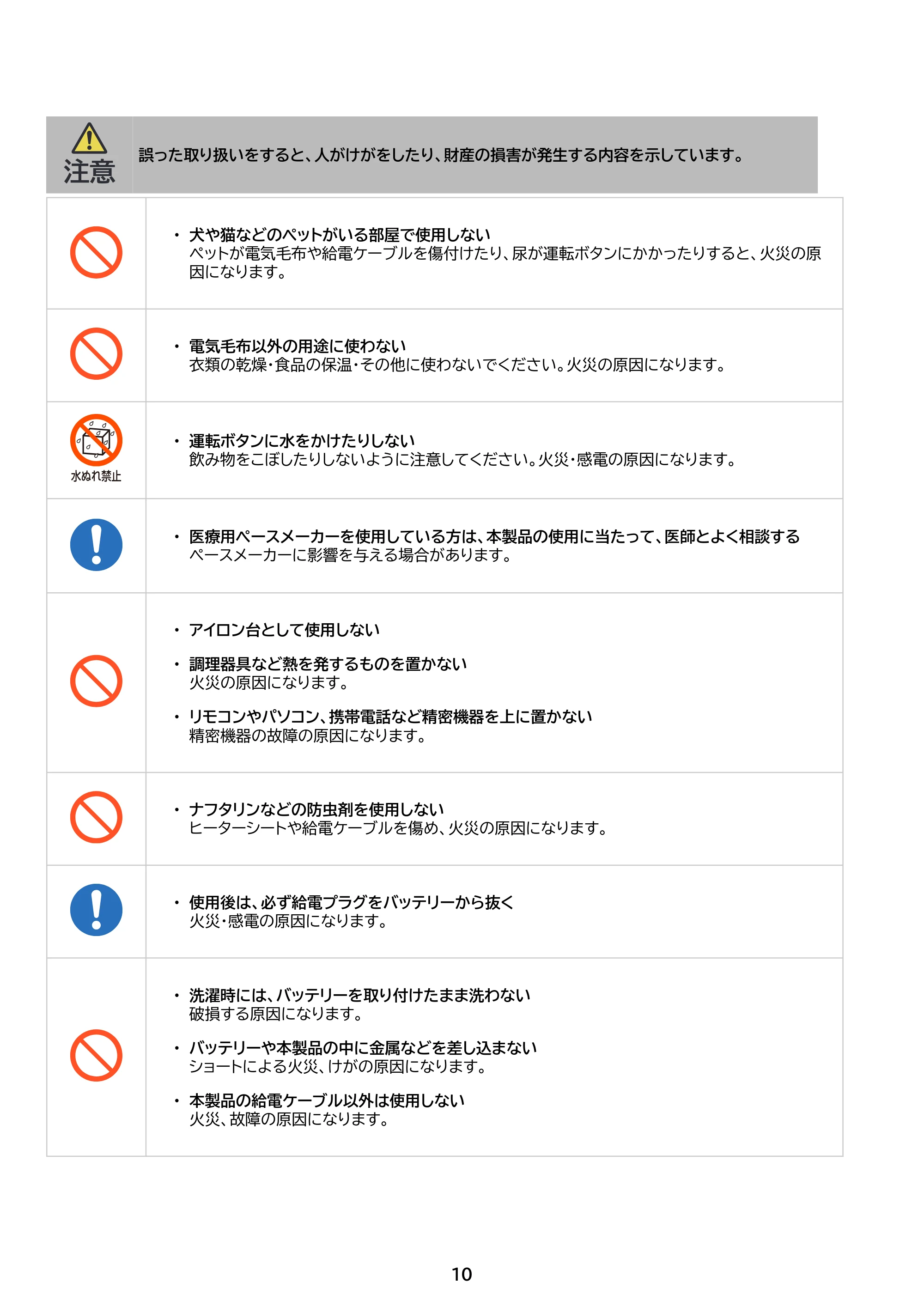 アイリスオーヤマ AEHB-FD1380A 取扱説明書 — 原本ページ — 10ページ
