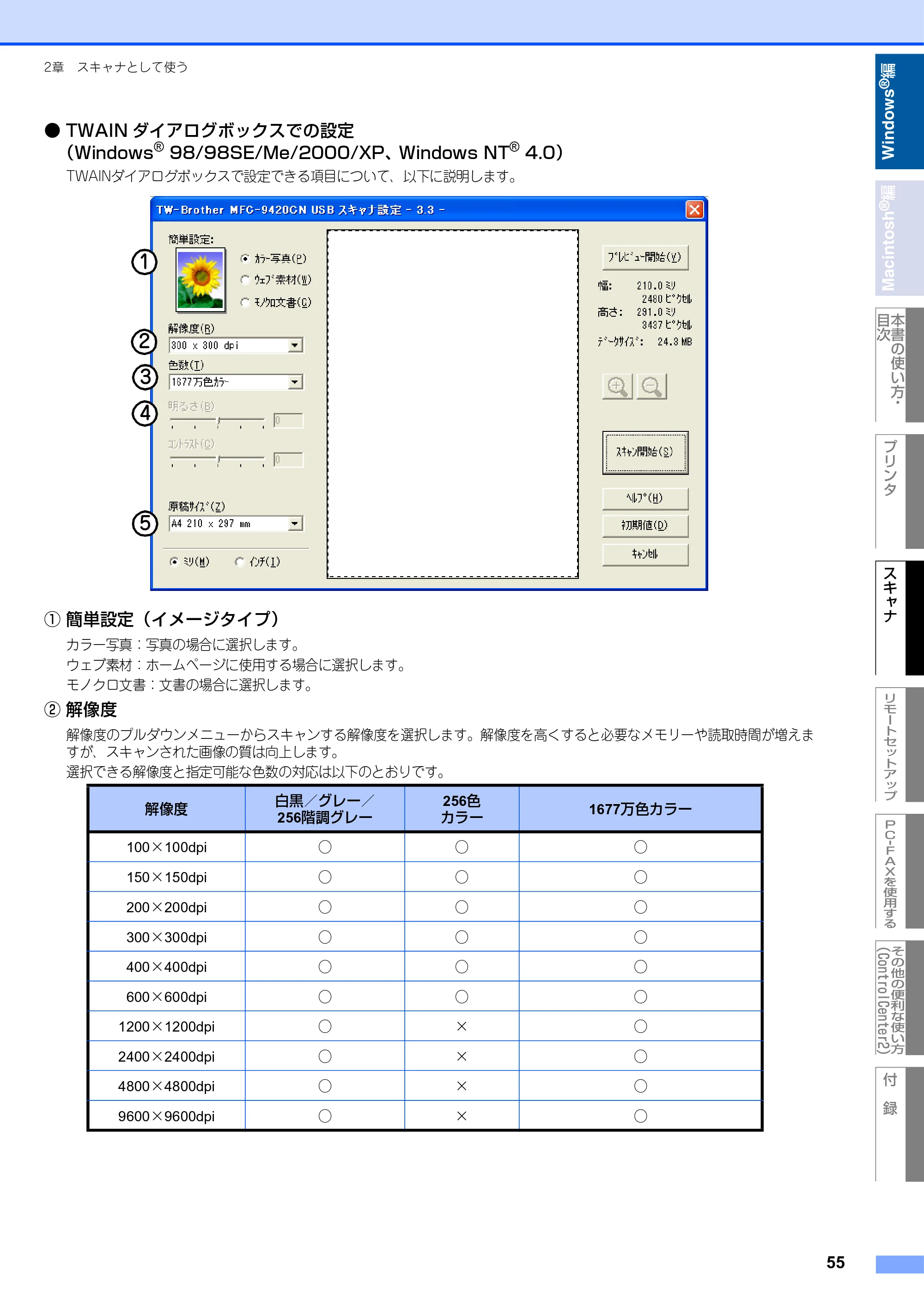 ブラザー MFC-9420CN ユーザーズガイド ～パソコン活用編～ — 原本ページ — 56ページ