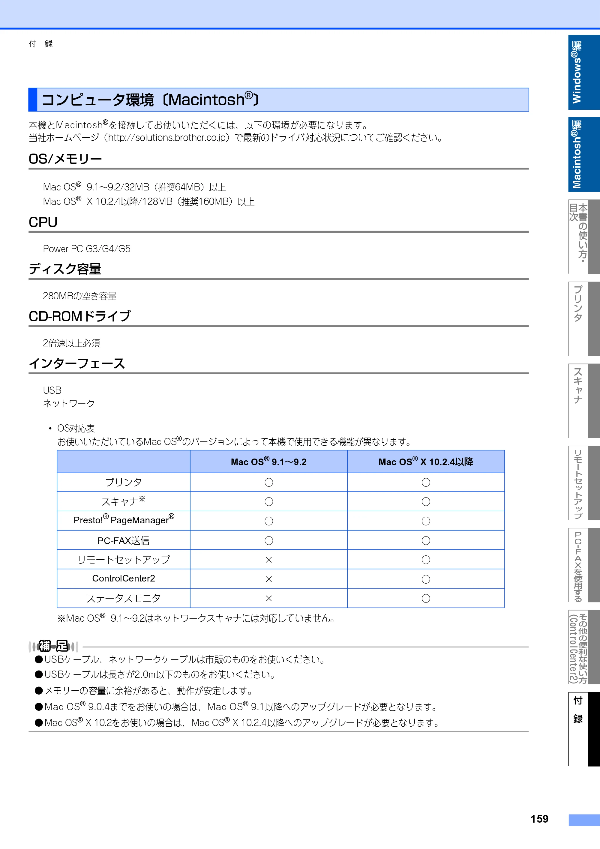 ブラザー MFC-9420CN ユーザーズガイド ～パソコン活用編～ — コンピュータ環境〔Macintosh(R)〕 — 原本ページ — 160ページ