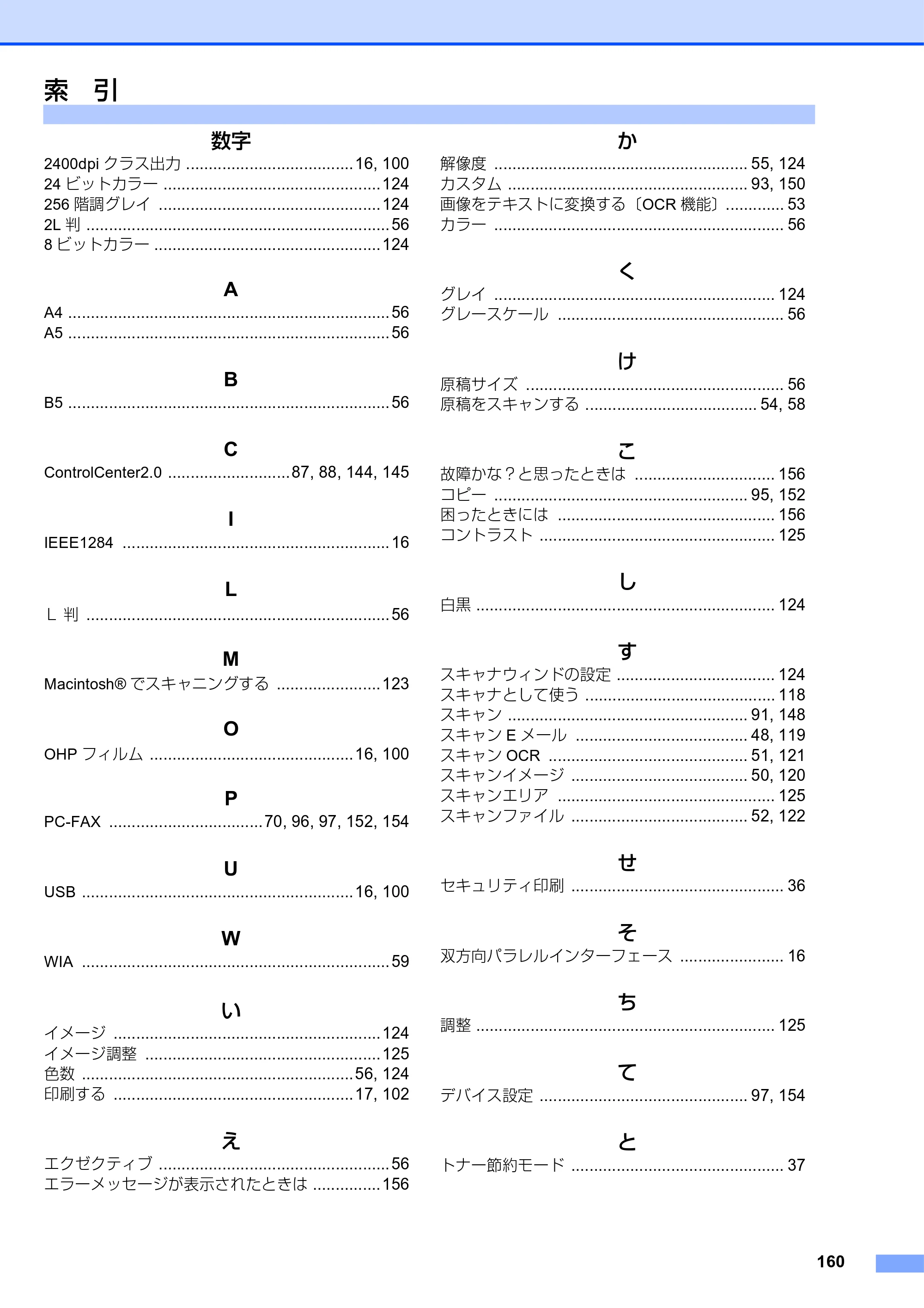 ブラザー MFC-9420CN ユーザーズガイド ～パソコン活用編～ — 索 引 — 原本ページ — 161ページ