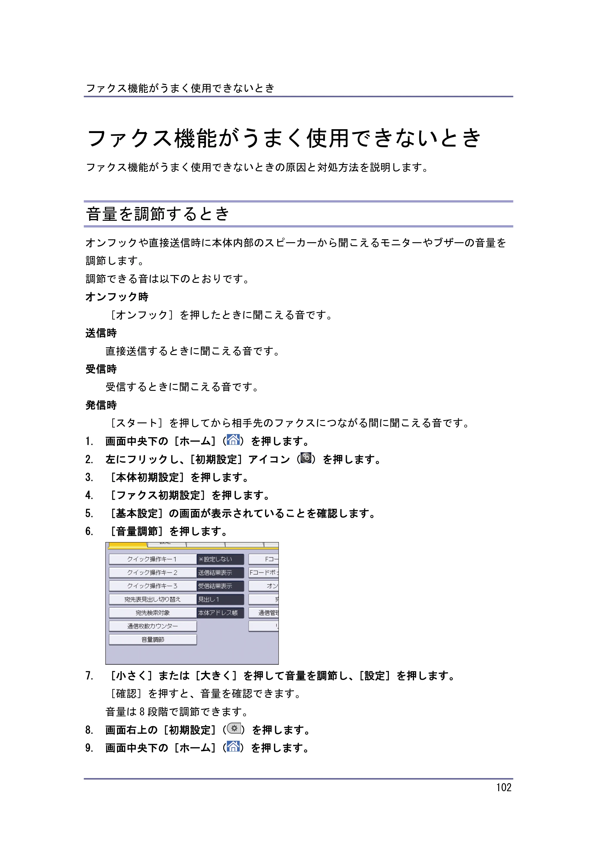 京セラ TASKalfa 4010w / TASKalfa 4011w / TASKalfa 4012w TASKalfa 4010w/4011w/4012w 使用説明書 (こまったときは) — ファクス機能がうまく使用できないとき — 原本ページ — 102ページ