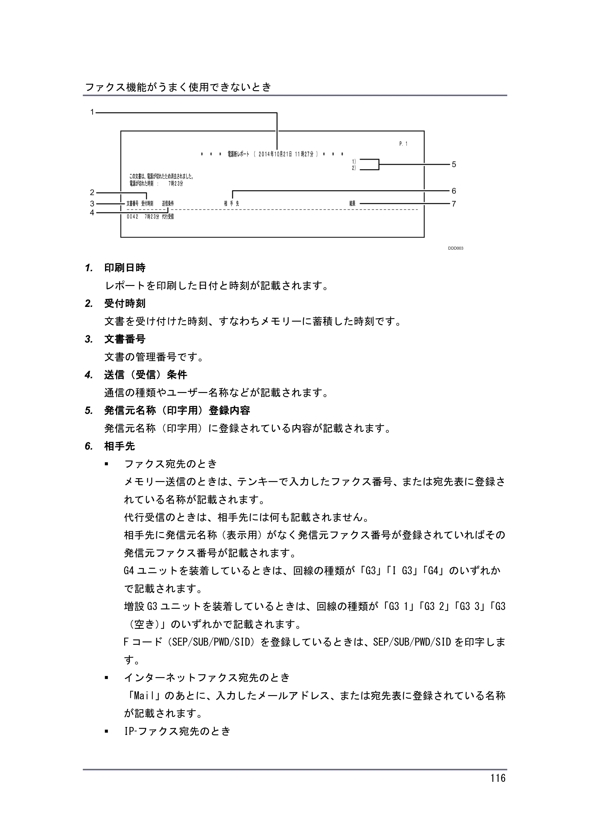 京セラ TASKalfa 4010w / TASKalfa 4011w / TASKalfa 4012w TASKalfa 4010w/4011w/4012w 使用説明書 (こまったときは) — 原本ページ — 116ページ