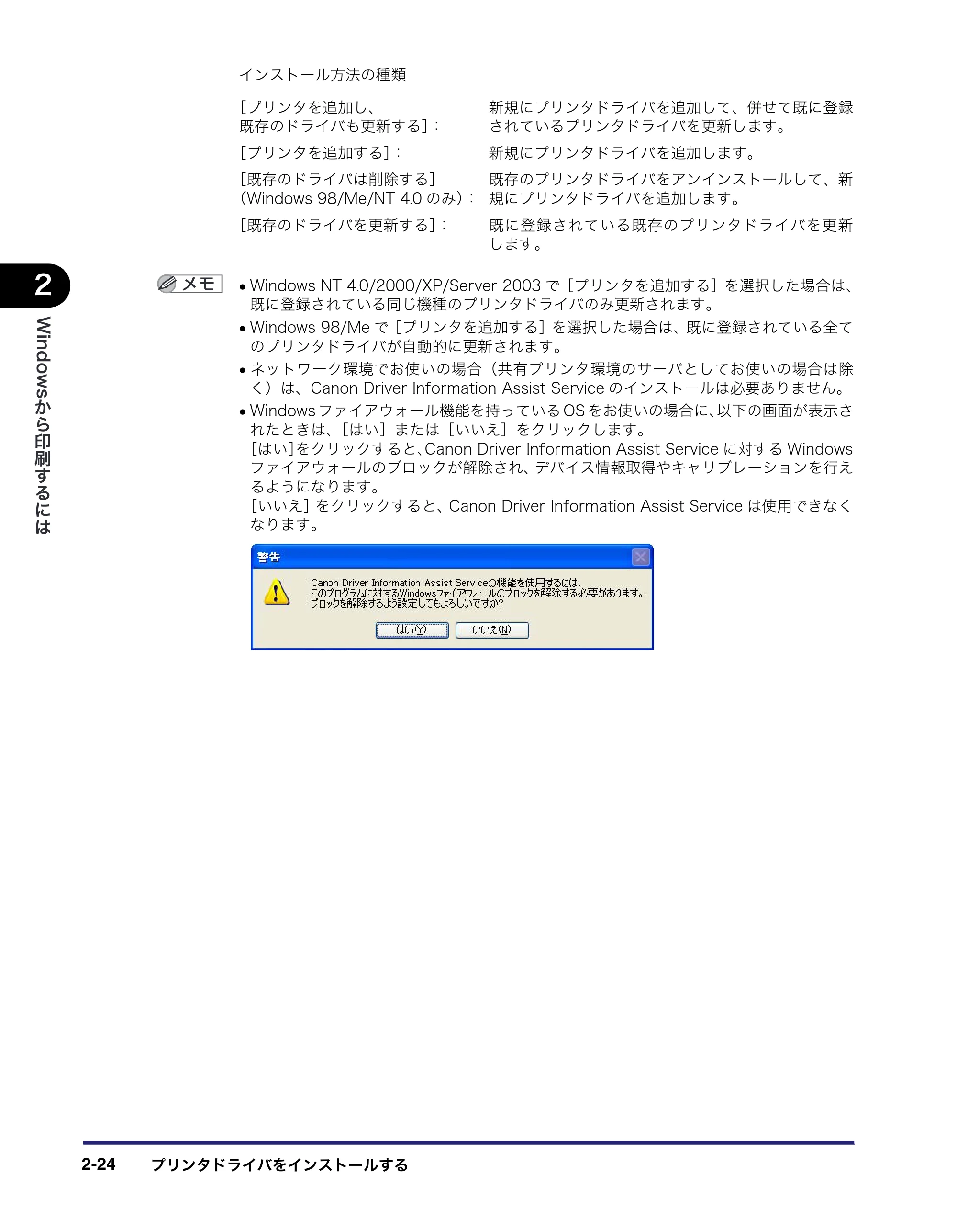 キヤノン LBP3950/3900 LIPS V ソフトウエアガイド 2006年2月8日掲載 （PDF形式／8.88Mバイト） — 原本ページ — 54ページ