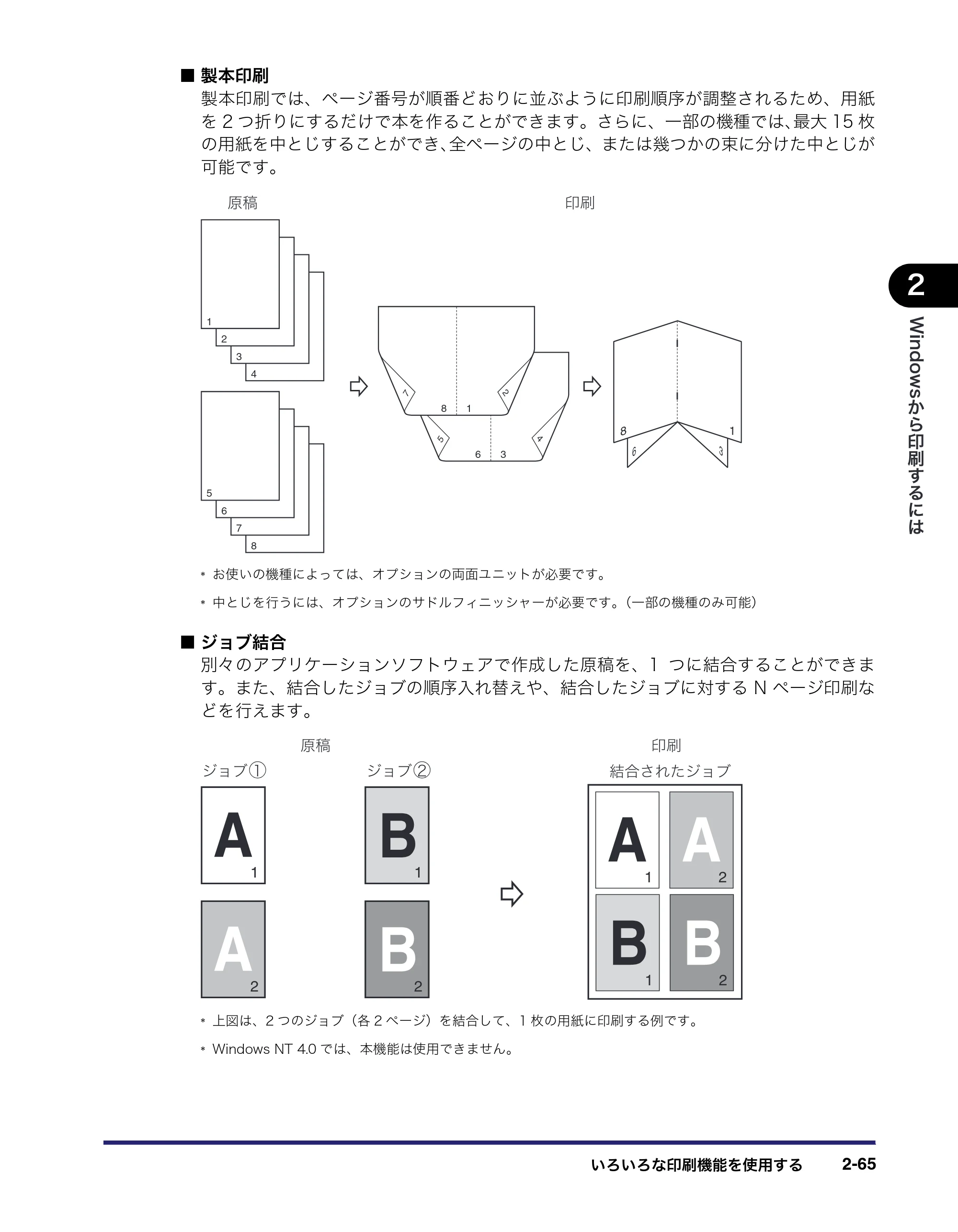キヤノン LBP3950/3900 LIPS V ソフトウエアガイド 2006年2月8日掲載 （PDF形式／8.88Mバイト） — 原本ページ — 95ページ