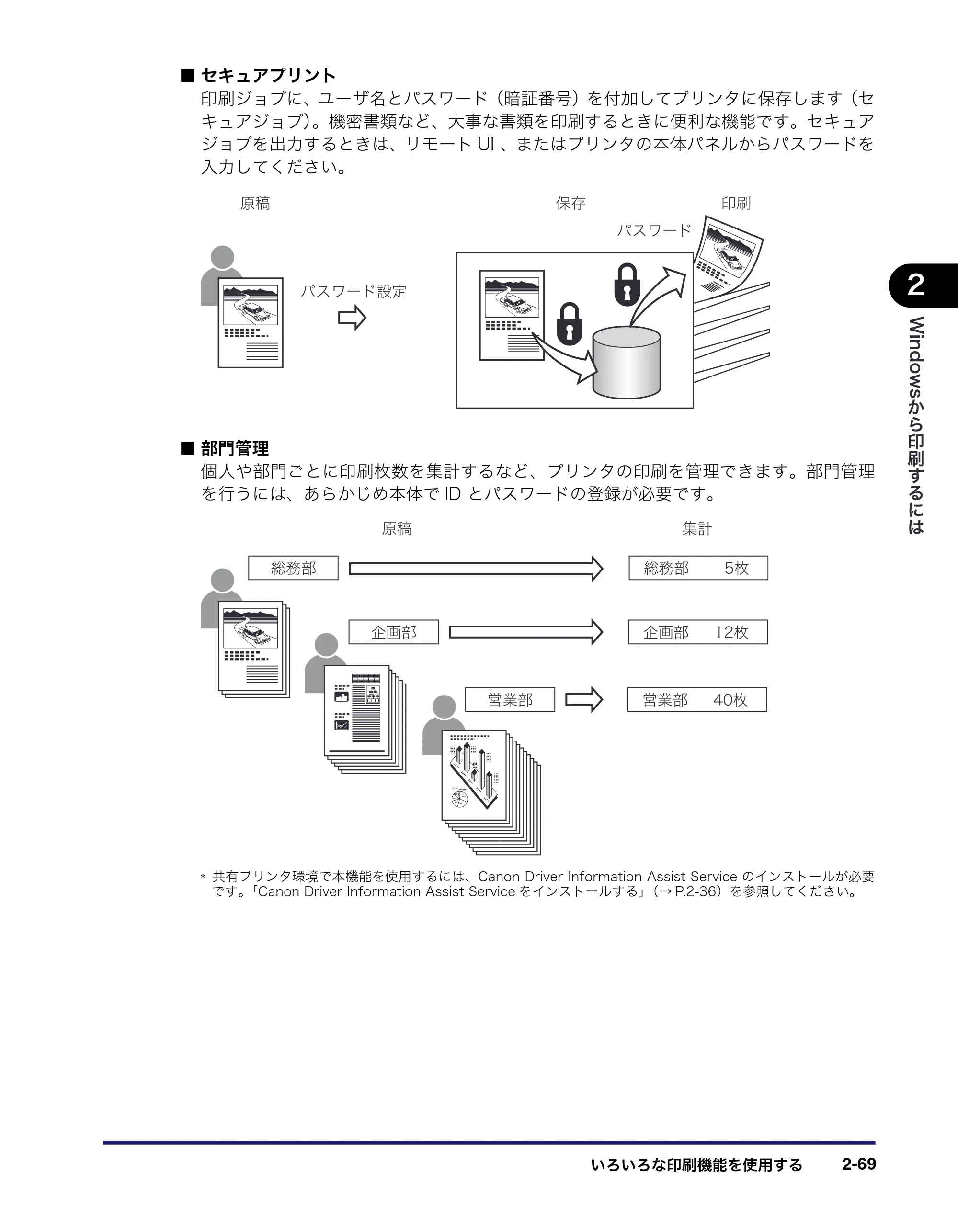 キヤノン LBP3950/3900 LIPS V ソフトウエアガイド 2006年2月8日掲載 （PDF形式／8.88Mバイト） — 原本ページ — 99ページ