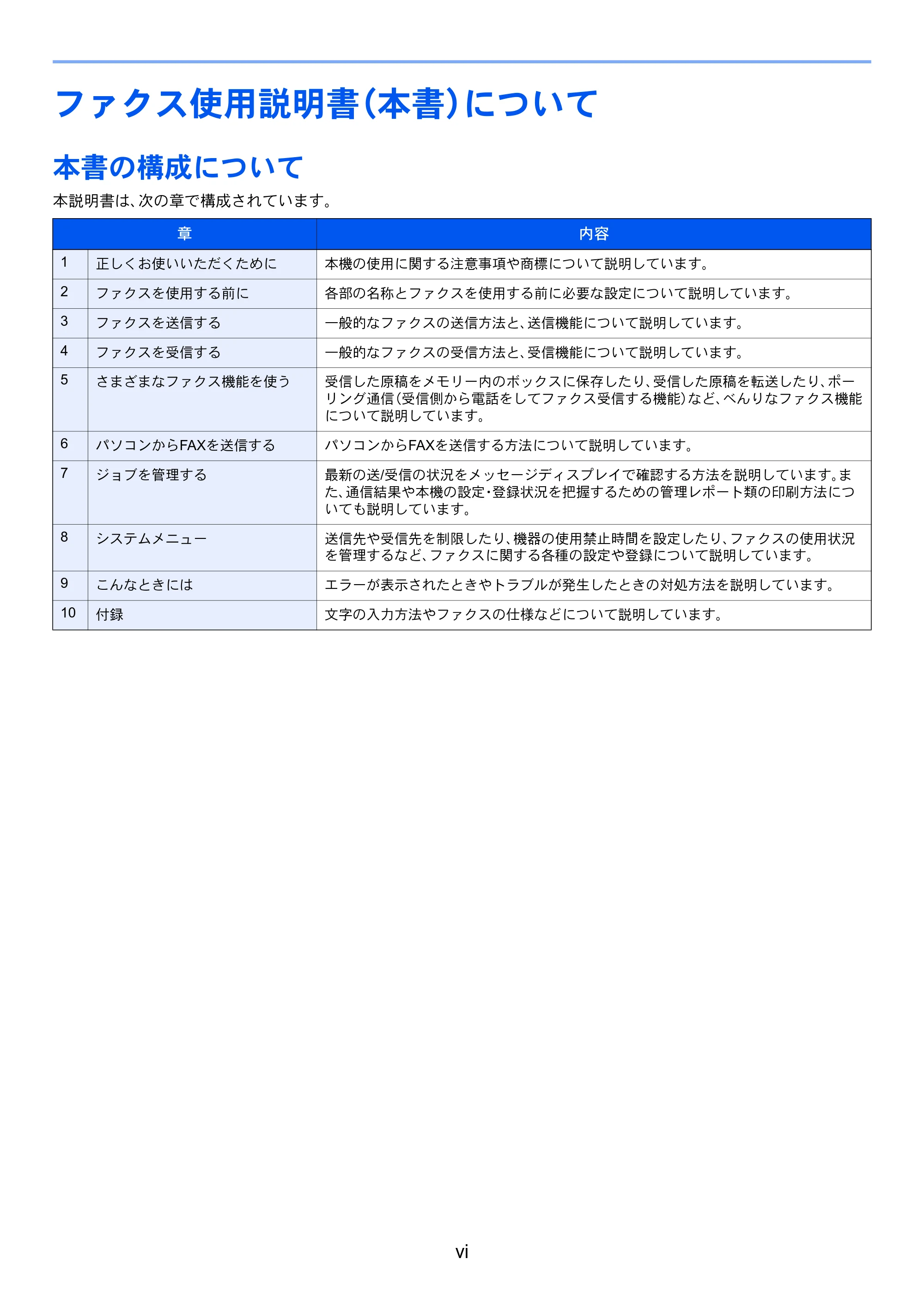 京セラ ECOSYS M6530cdn ECOSYS M6530cdn FAX使用説明書 — ファクス使用説明書（本書）について — 原本ページ — 12ページ