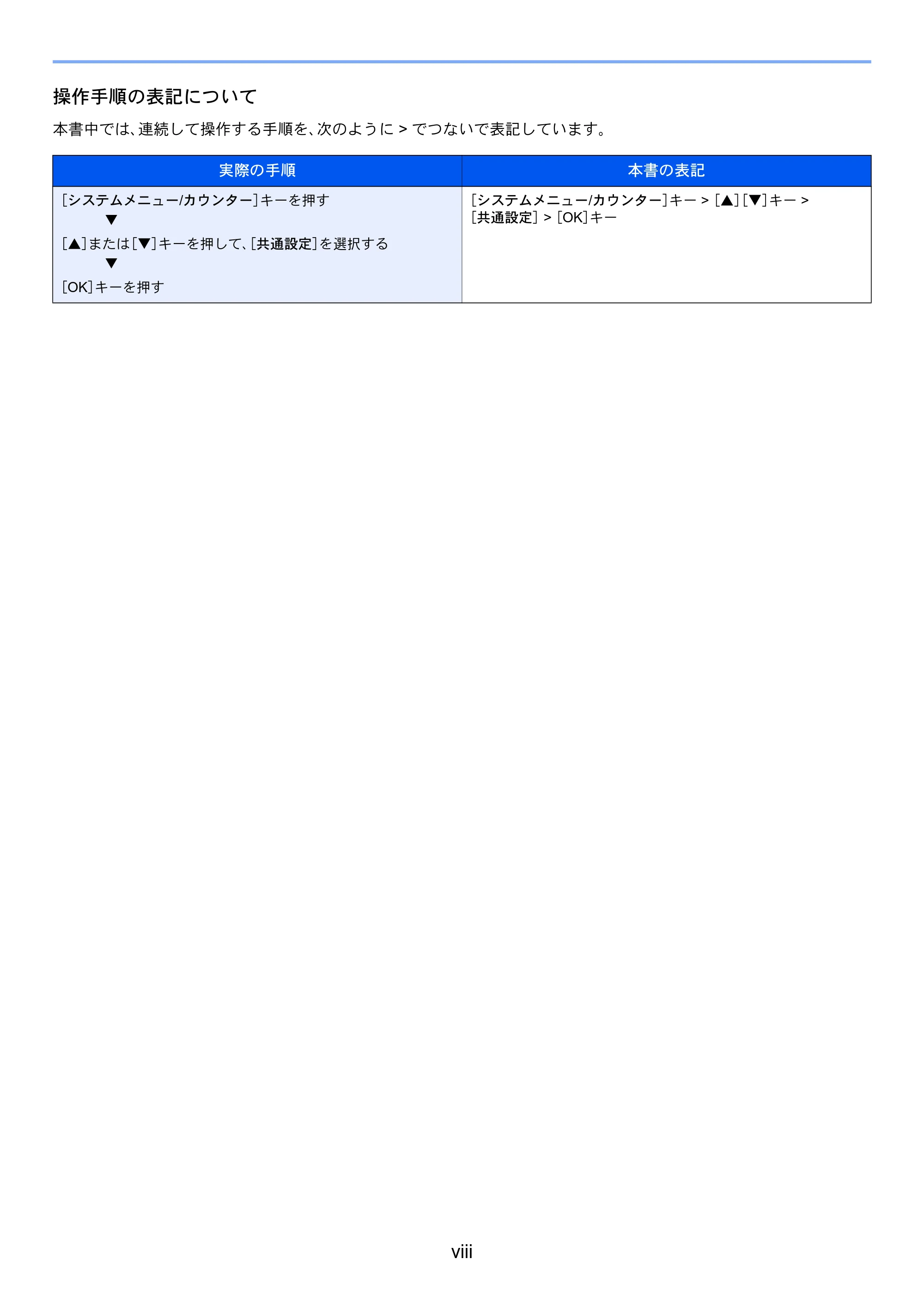 京セラ ECOSYS M6530cdn ECOSYS M6530cdn FAX使用説明書 — 原本ページ — 14ページ