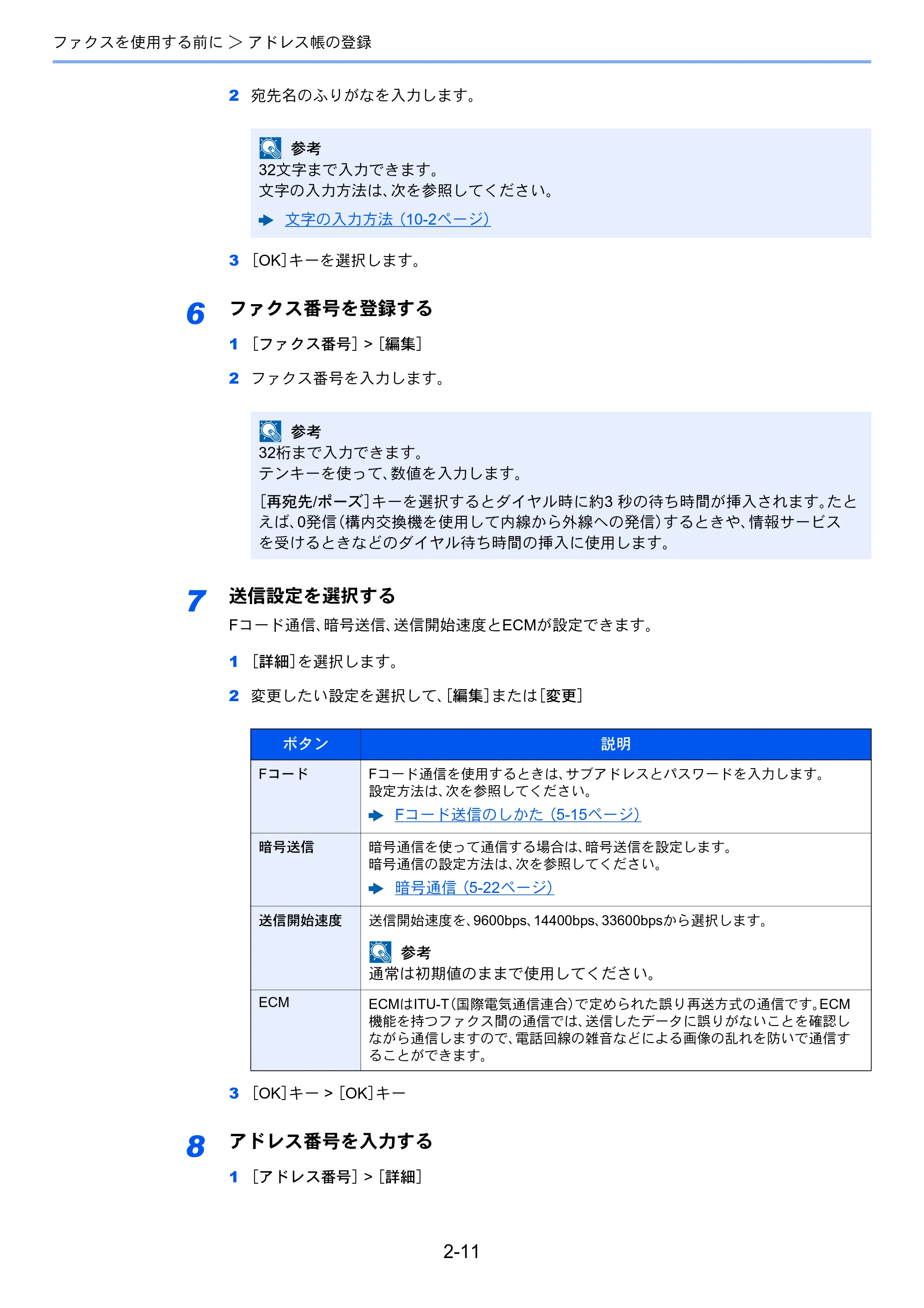 京セラ ECOSYS M6530cdn ECOSYS M6530cdn FAX使用説明書 — 原本ページ — 28ページ