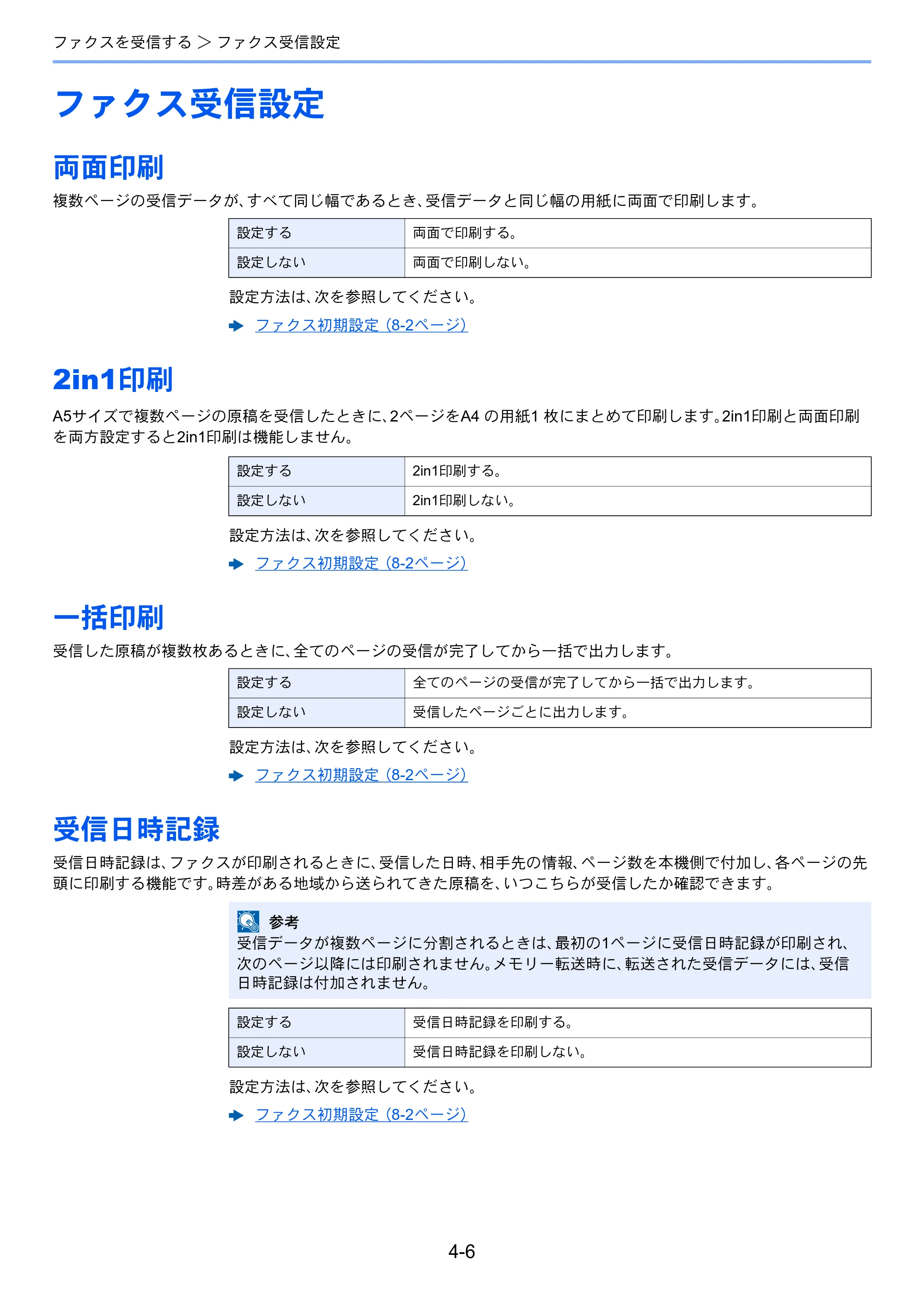 京セラ ECOSYS M6530cdn ECOSYS M6530cdn FAX使用説明書 — ファクス受信設定 — 原本ページ — 66ページ