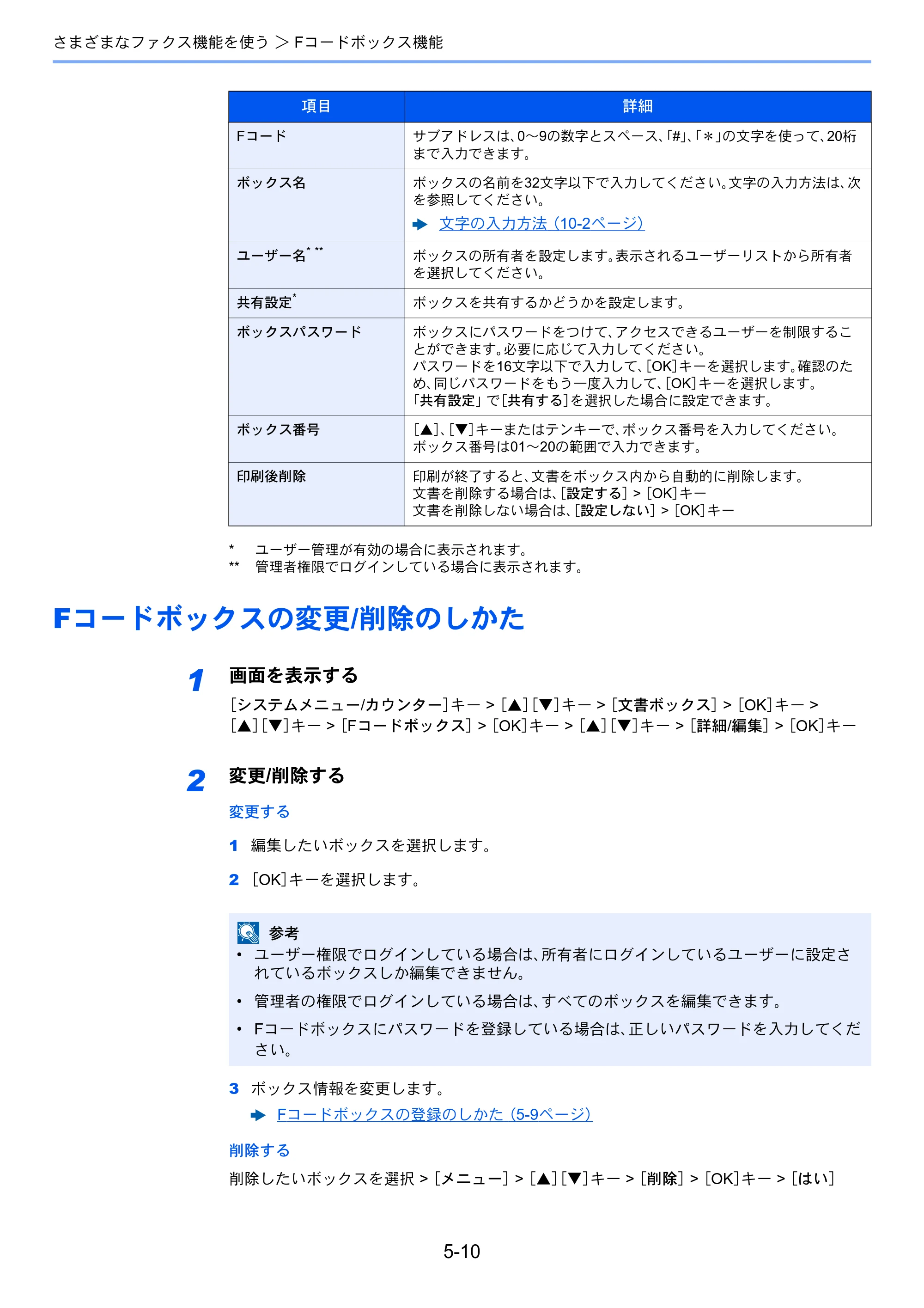 京セラ ECOSYS M6530cdn ECOSYS M6530cdn FAX使用説明書 — Fコードボックスの変更/削除のしかた — 原本ページ — 78ページ