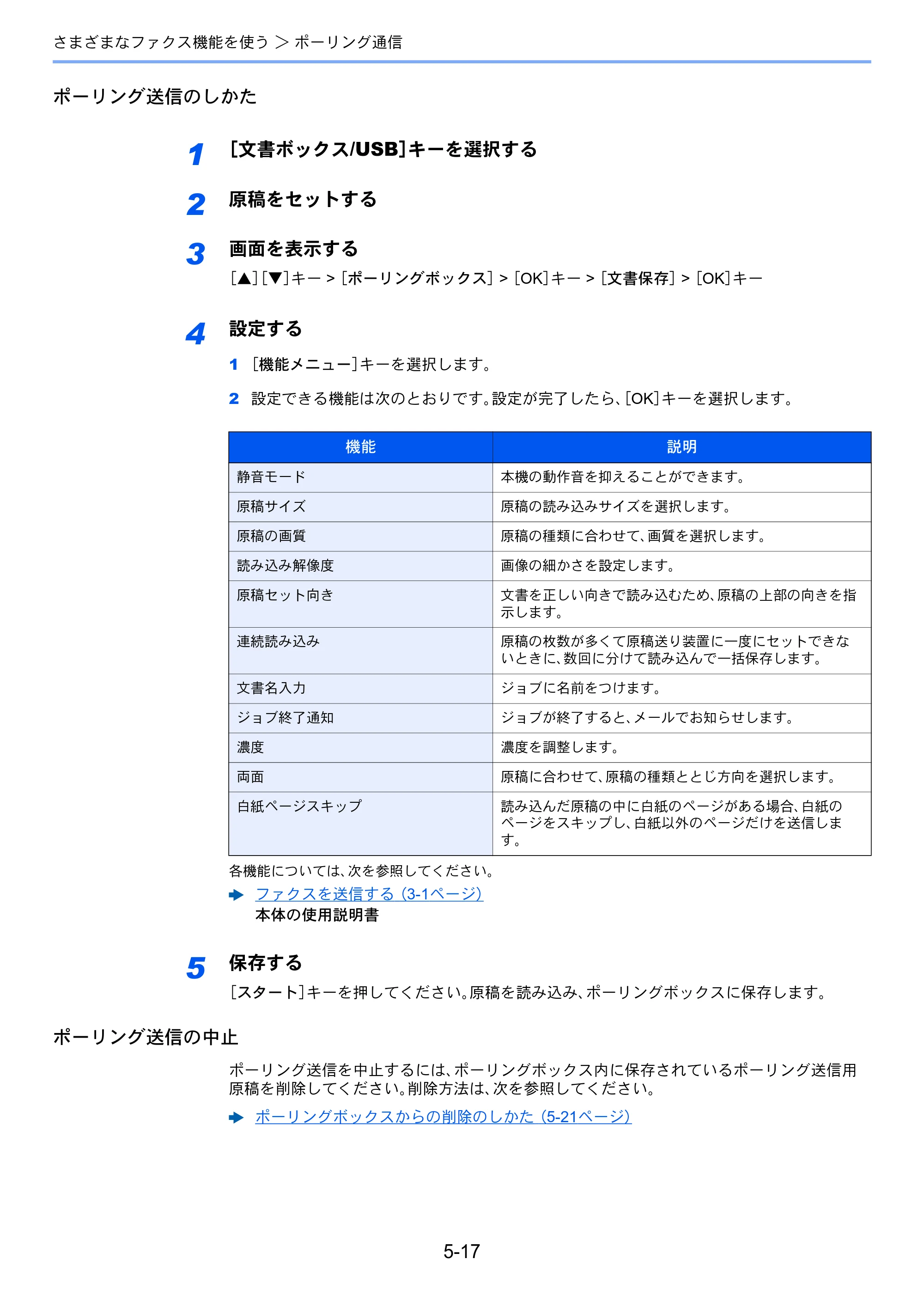 京セラ ECOSYS M6530cdn ECOSYS M6530cdn FAX使用説明書 — 原本ページ — 85ページ