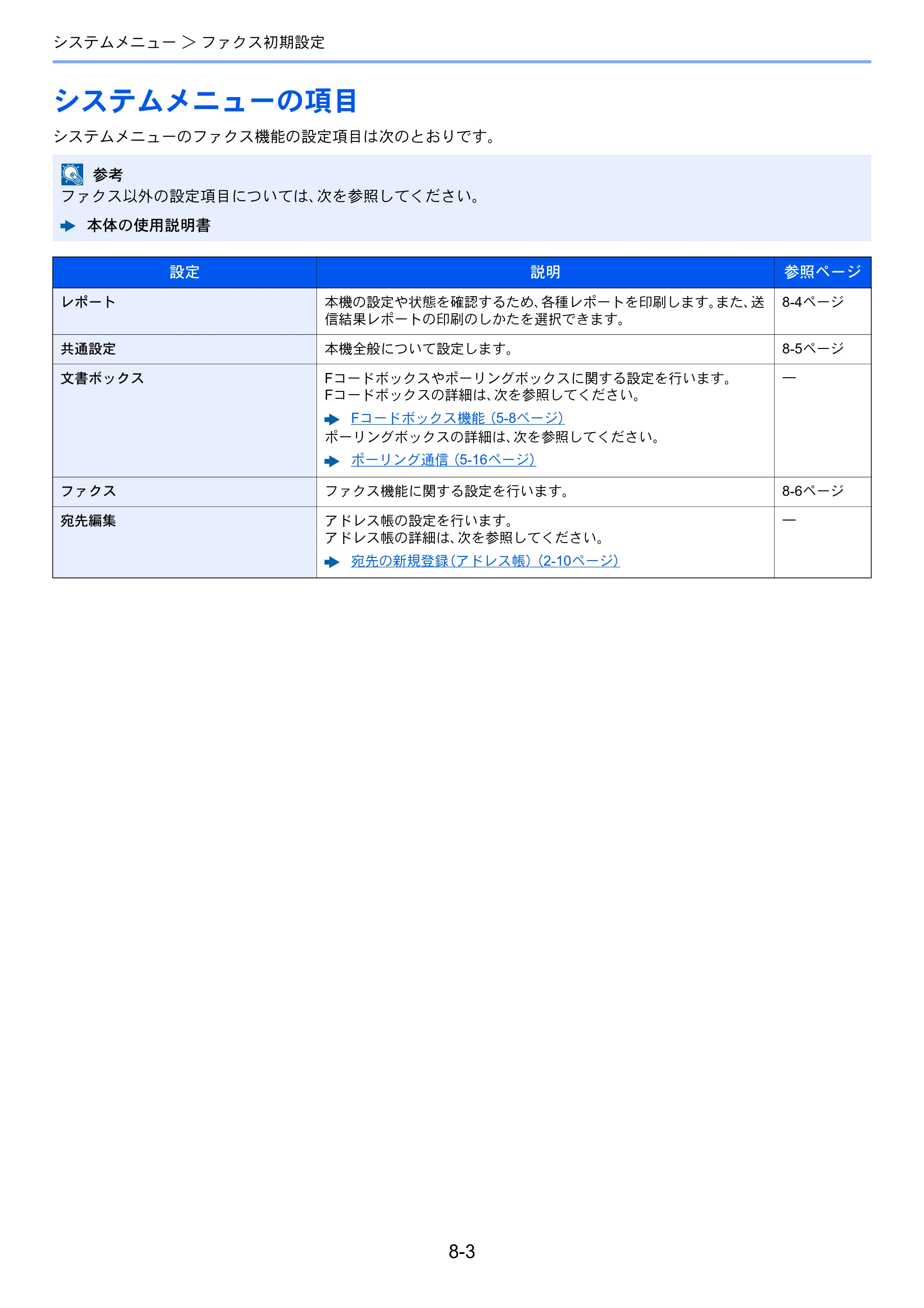 京セラ ECOSYS M6530cdn ECOSYS M6530cdn FAX使用説明書 — システムメニューの項目 — 原本ページ — 144ページ