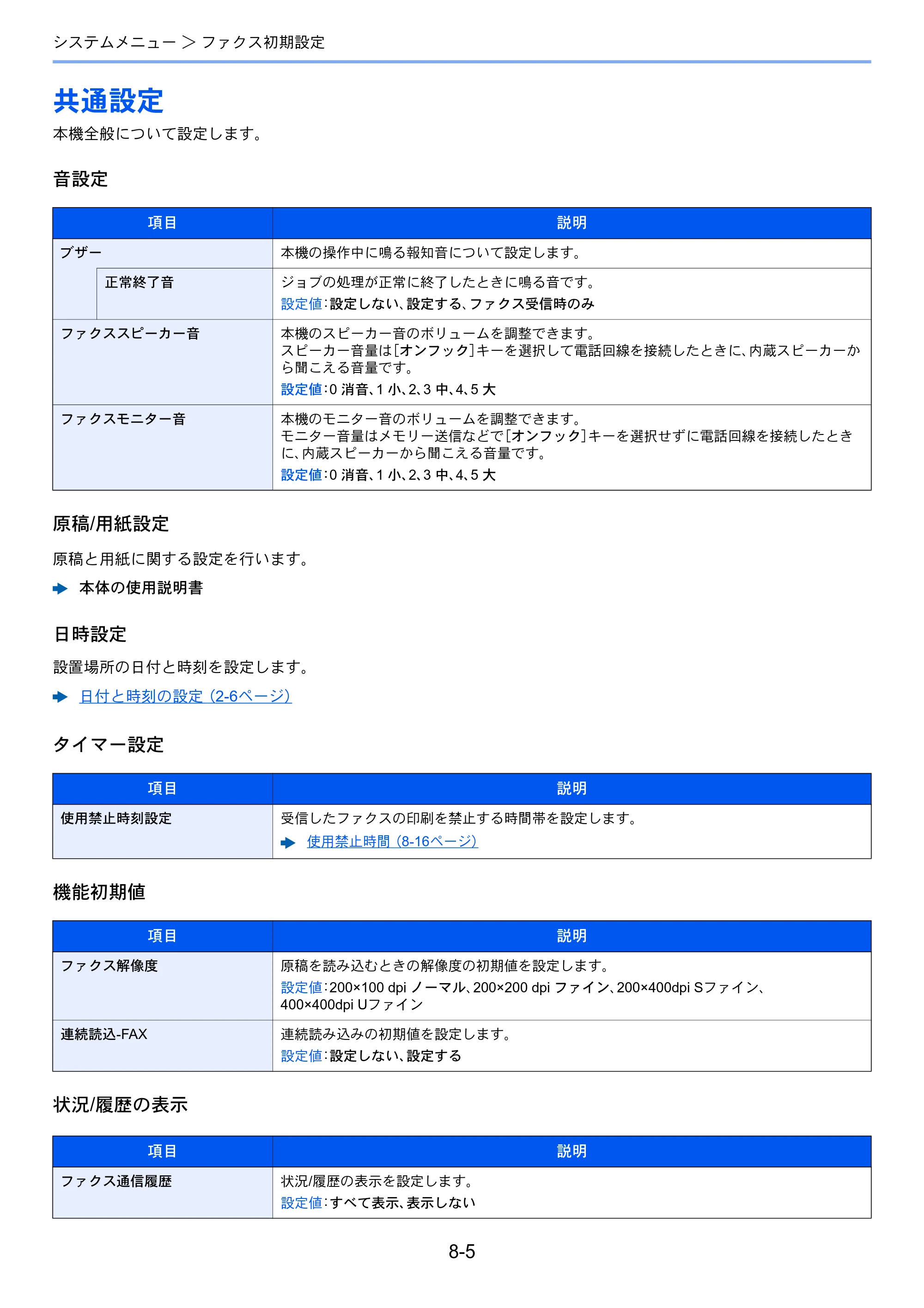 京セラ ECOSYS M6530cdn ECOSYS M6530cdn FAX使用説明書 — 共通設定 — 原本ページ — 146ページ