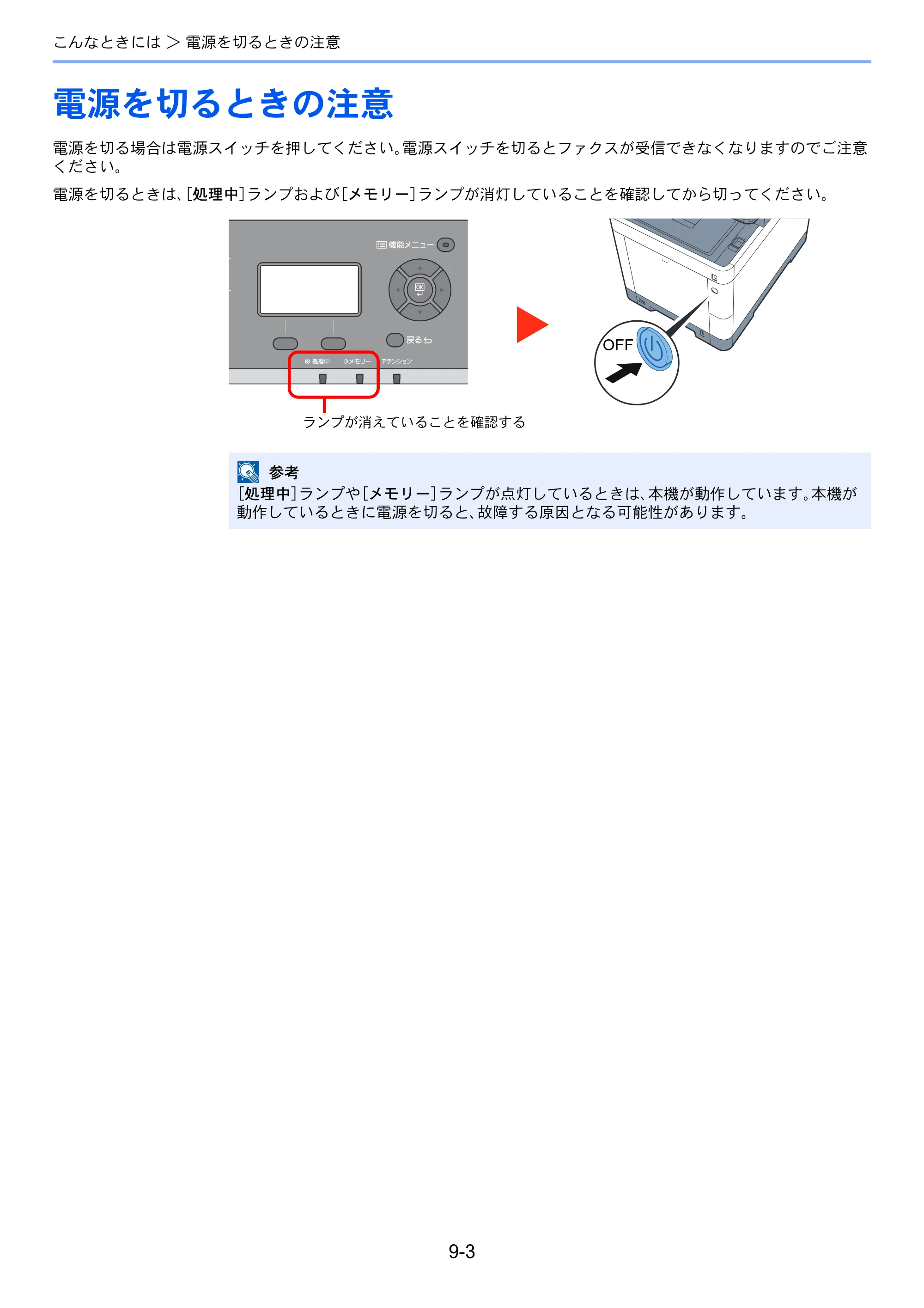 京セラ ECOSYS M6530cdn ECOSYS M6530cdn FAX使用説明書 — 電源を切るときの注意 — 原本ページ — 163ページ
