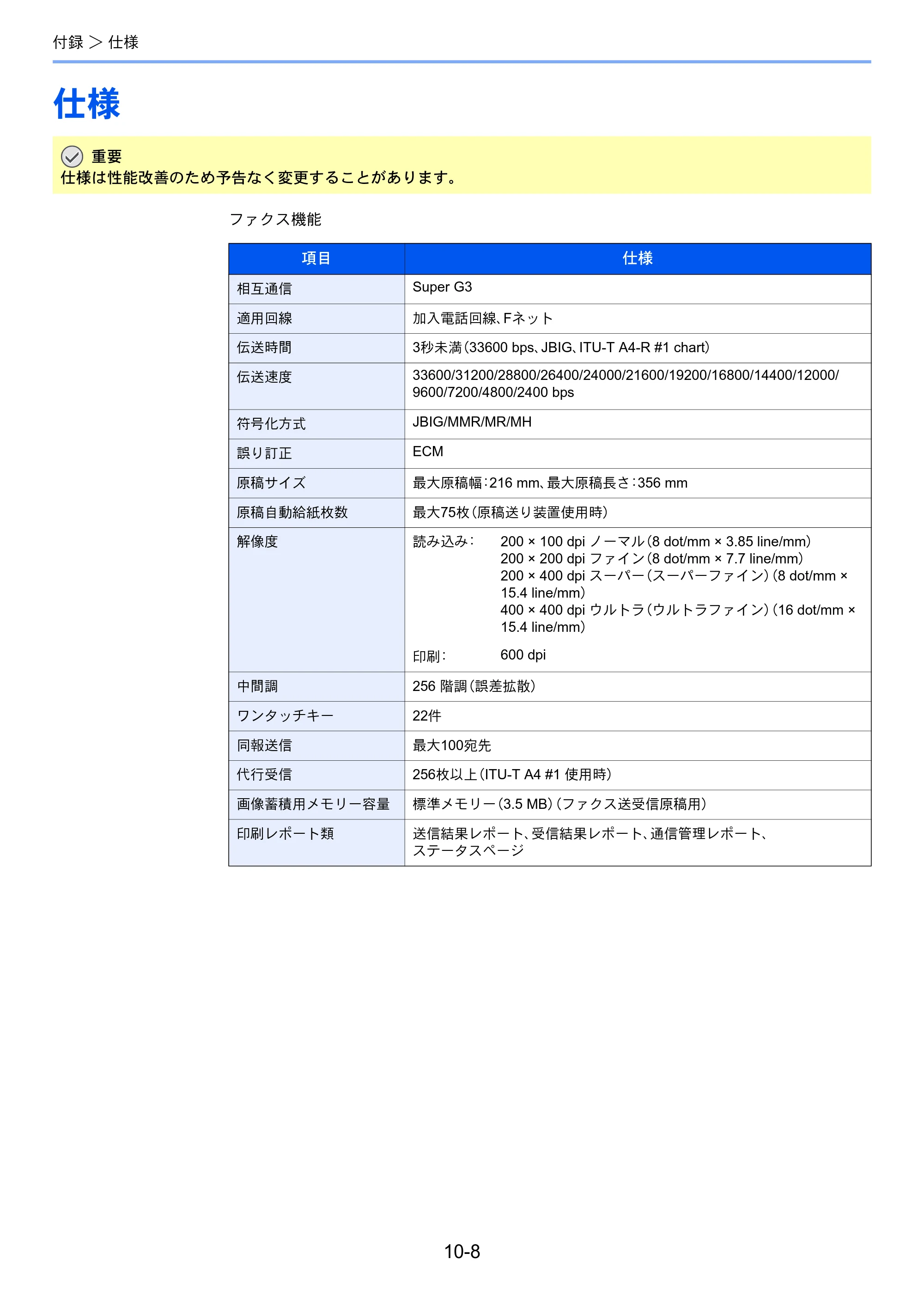 京セラ ECOSYS M6530cdn ECOSYS M6530cdn FAX使用説明書 — 仕様 — 原本ページ — 177ページ