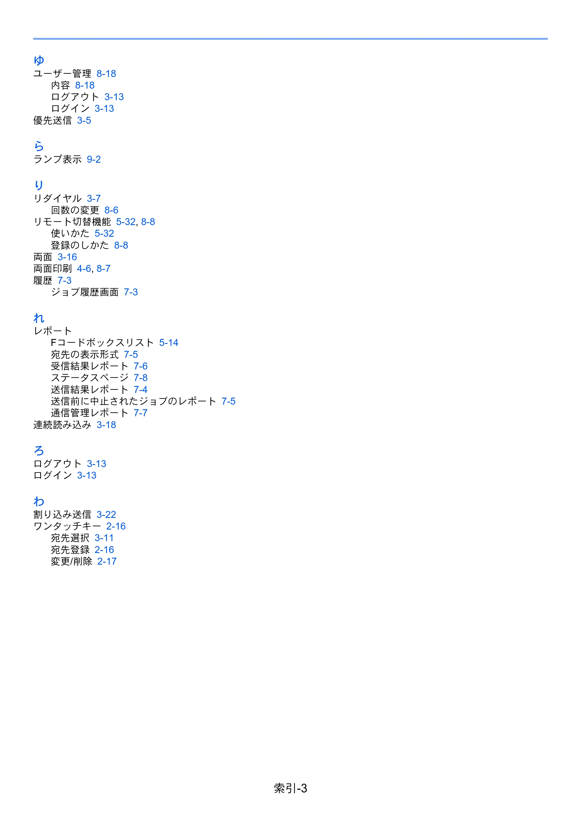 京セラ ECOSYS M6530cdn ECOSYS M6530cdn FAX使用説明書 — 原本ページ — 188ページ