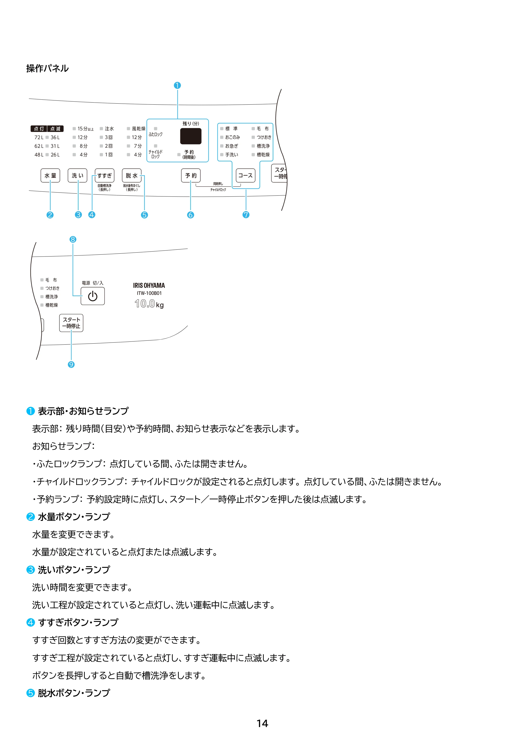 アイリスオーヤマ ITW-100B01 取扱説明書 — 原本ページ — 14ページ