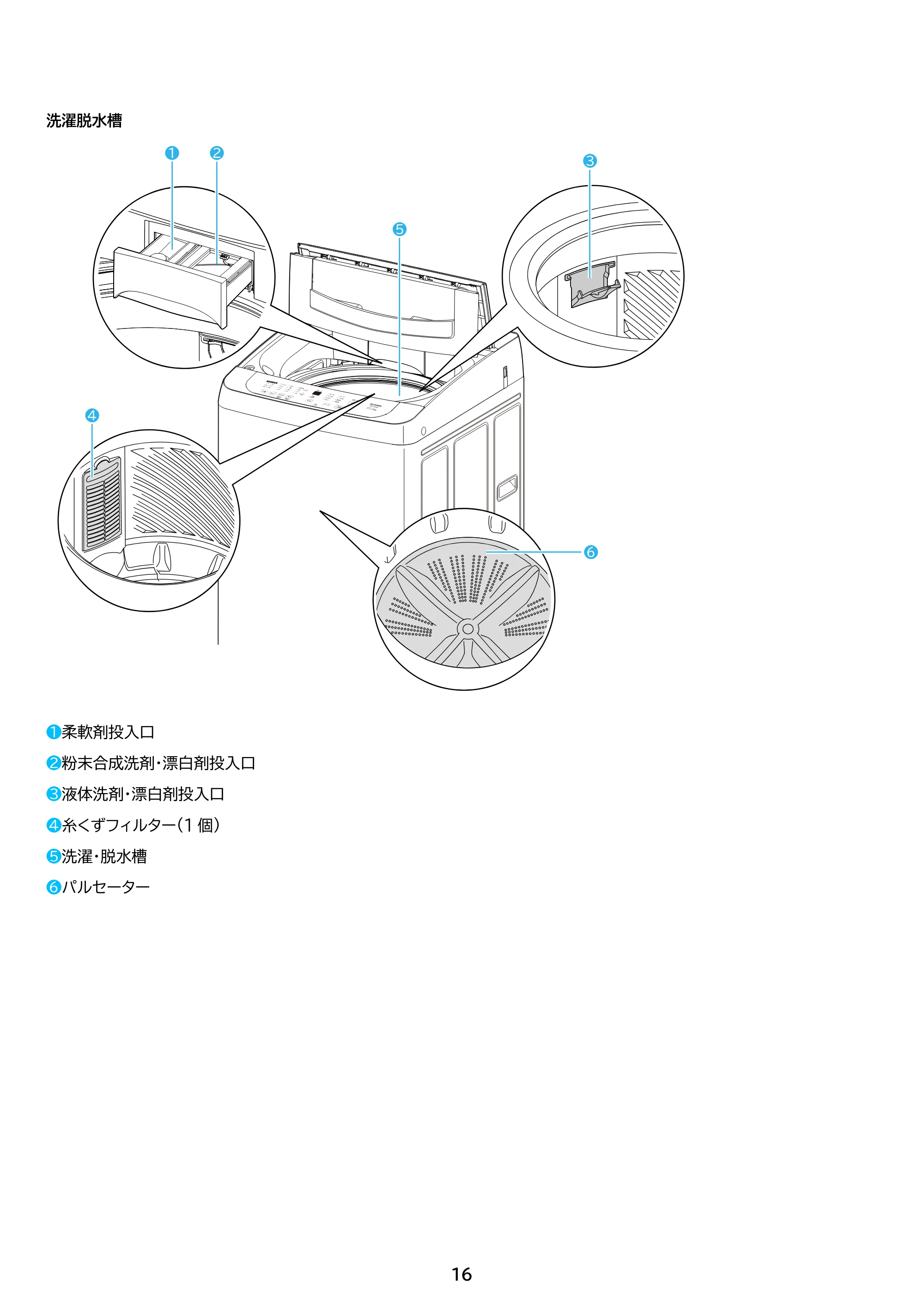 アイリスオーヤマ ITW-100B01 取扱説明書 — 原本ページ — 16ページ