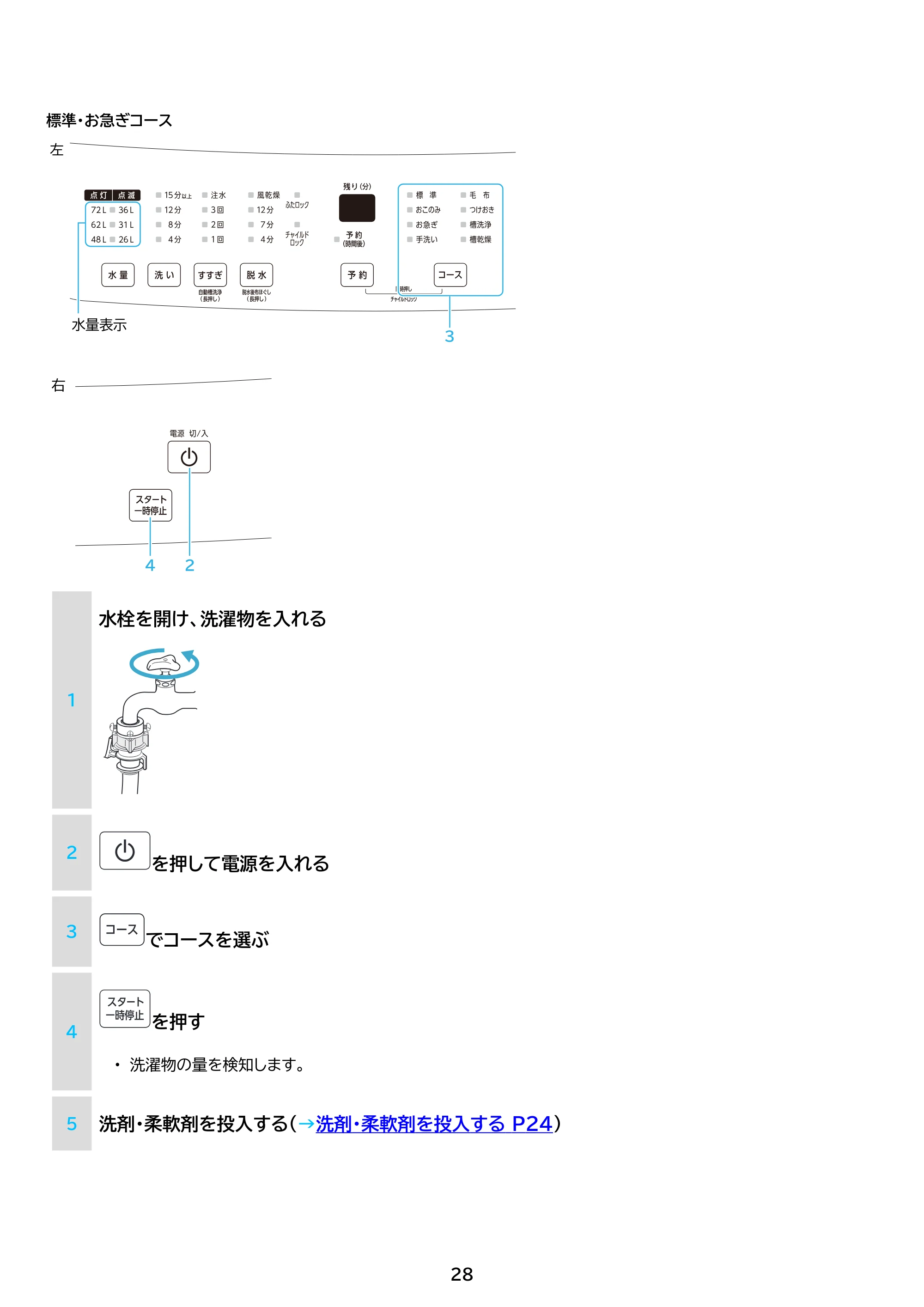 アイリスオーヤマ ITW-100B01 取扱説明書 — 原本ページ — 28ページ