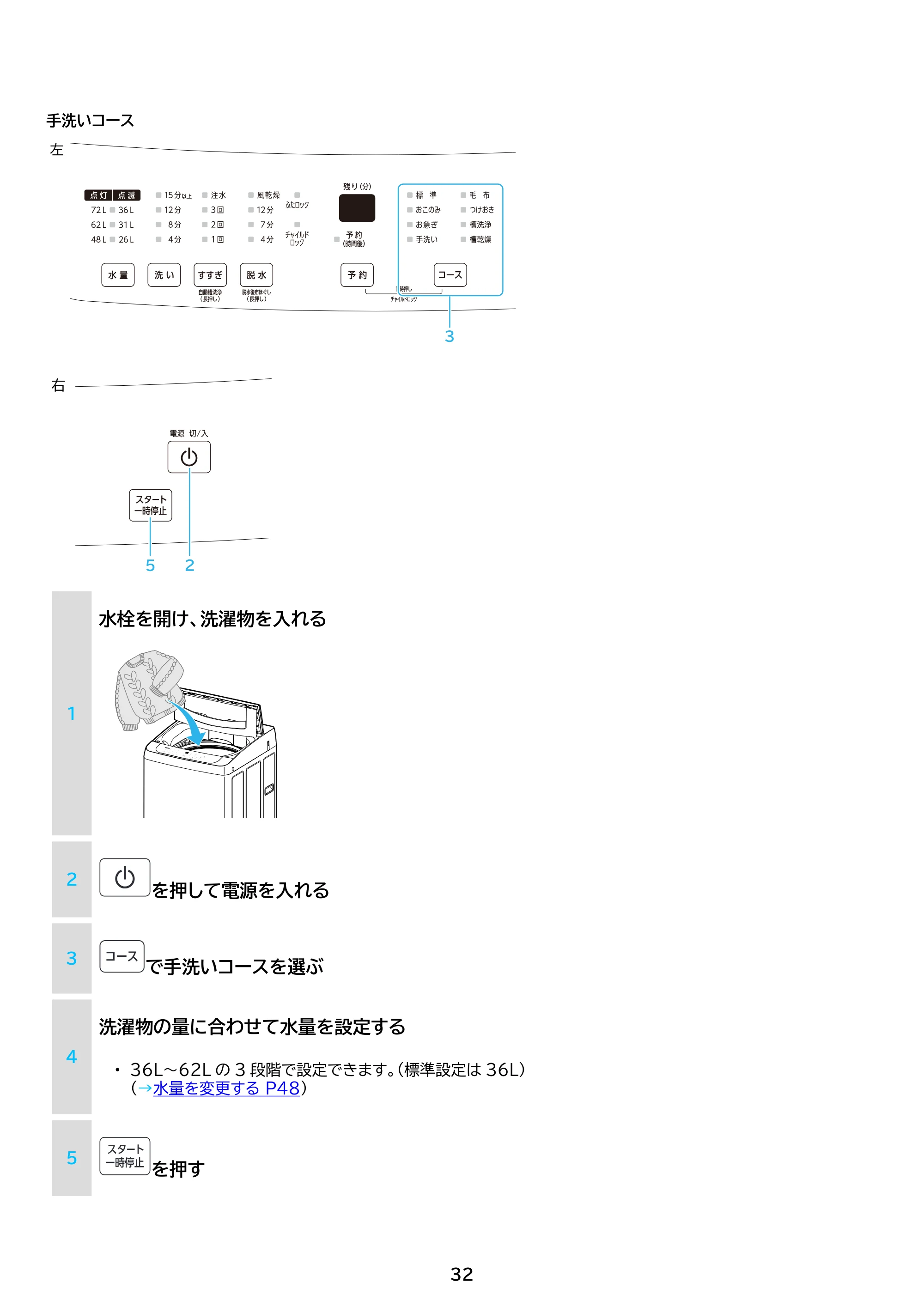 アイリスオーヤマ ITW-100B01 取扱説明書 — 原本ページ — 32ページ