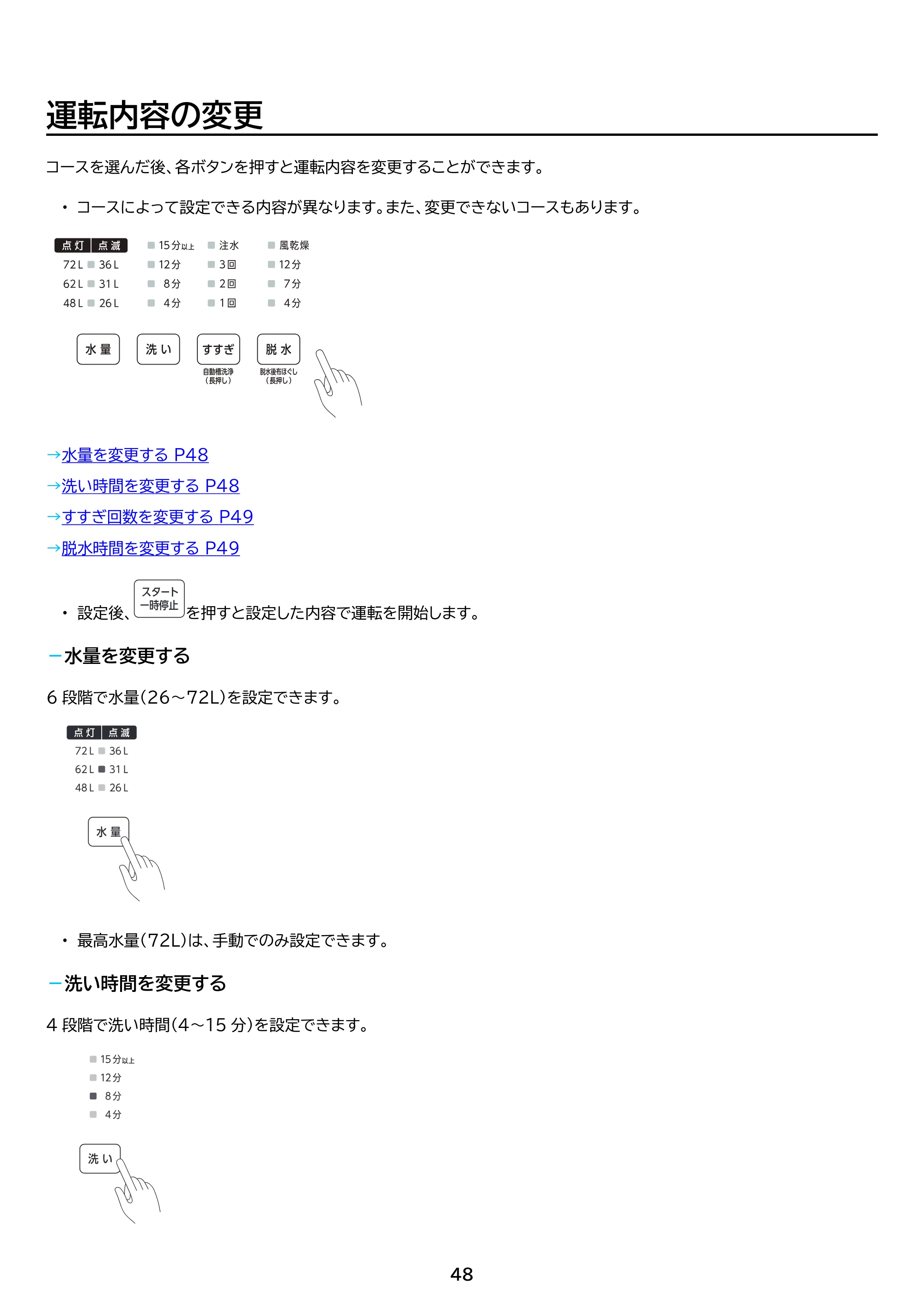 アイリスオーヤマ ITW-100B01 取扱説明書 — 原本ページ — 48ページ