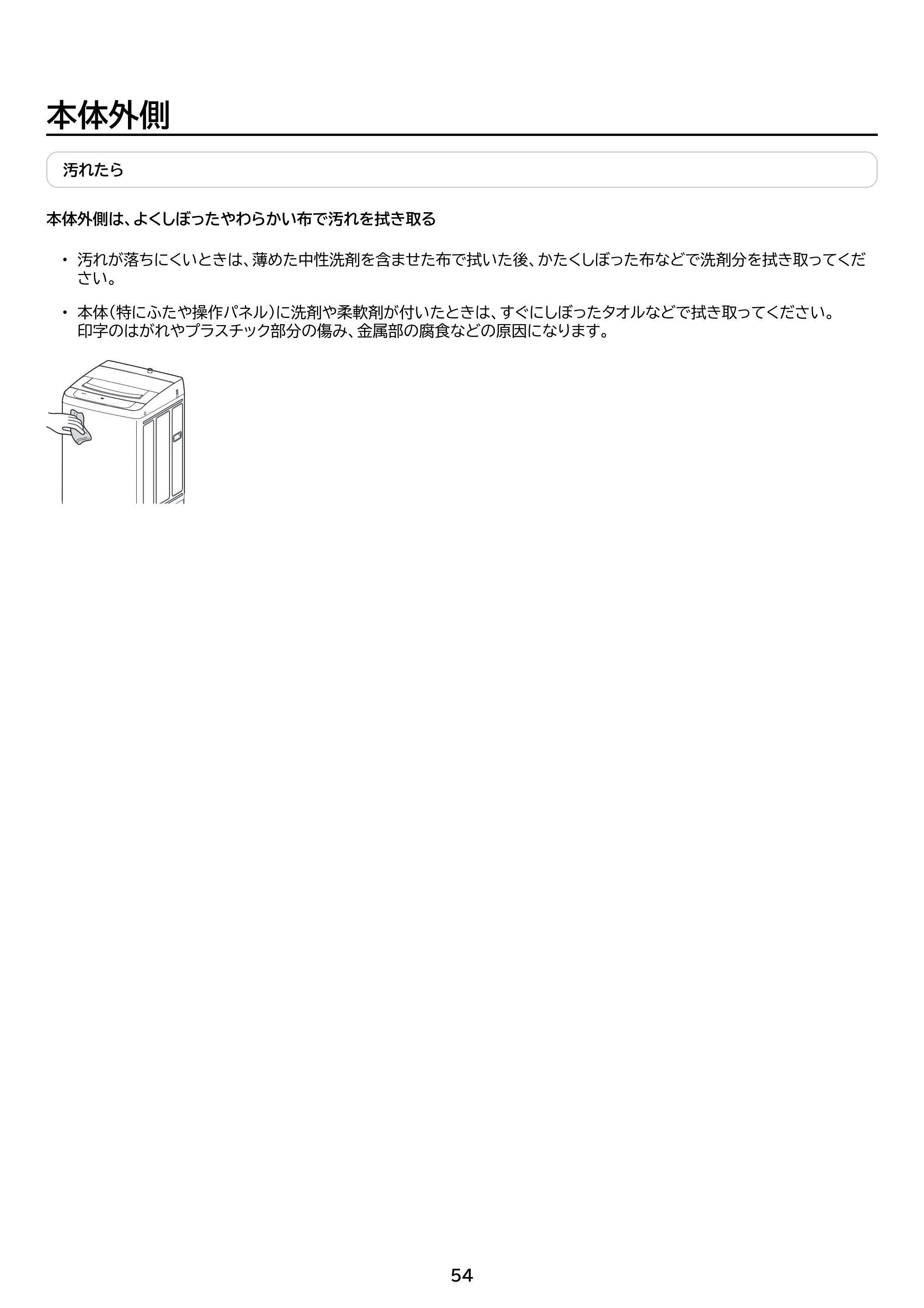 アイリスオーヤマ ITW-100B01 取扱説明書 — 原本ページ — 54ページ