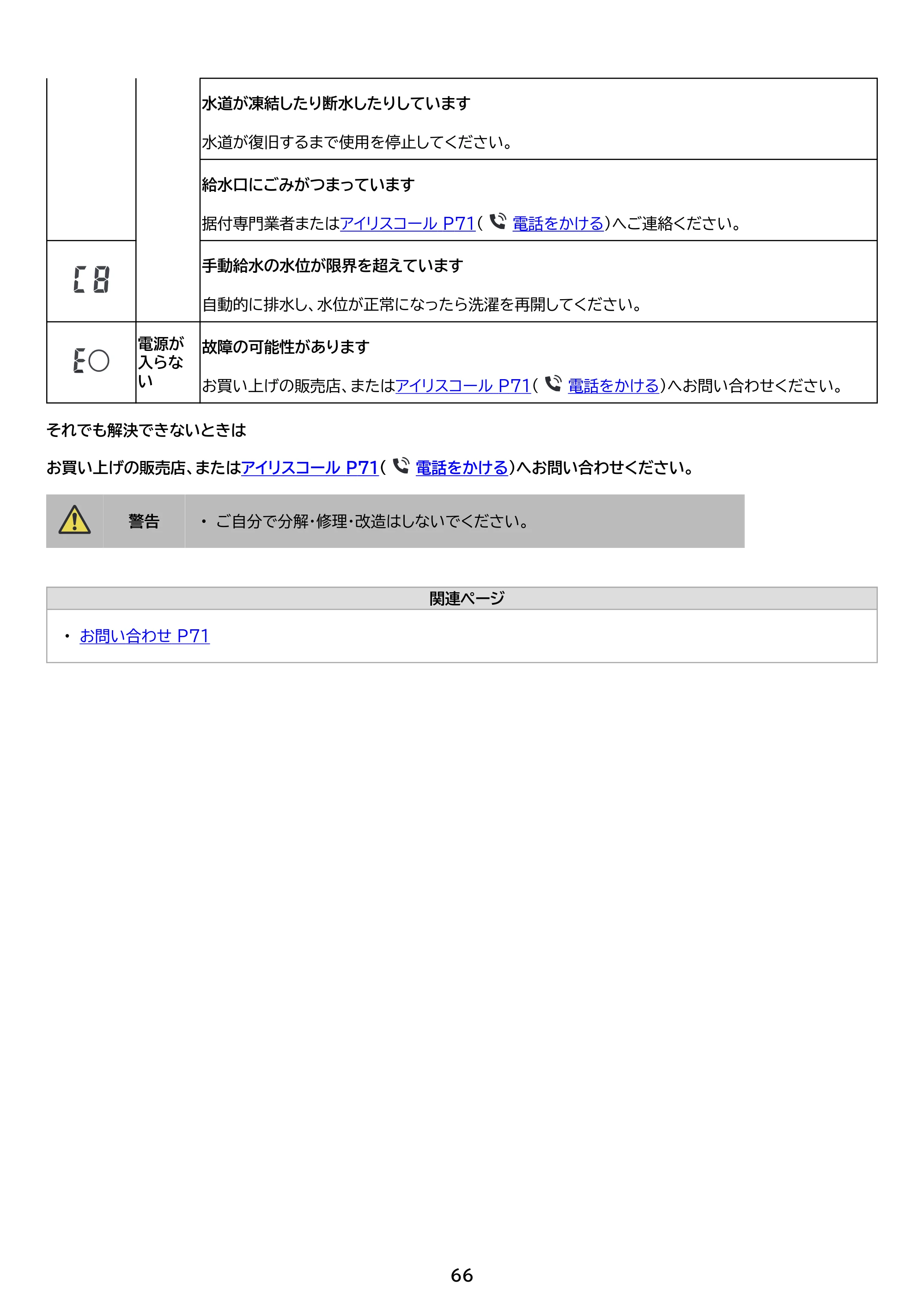 アイリスオーヤマ ITW-100B01 取扱説明書 — 原本ページ — 66ページ