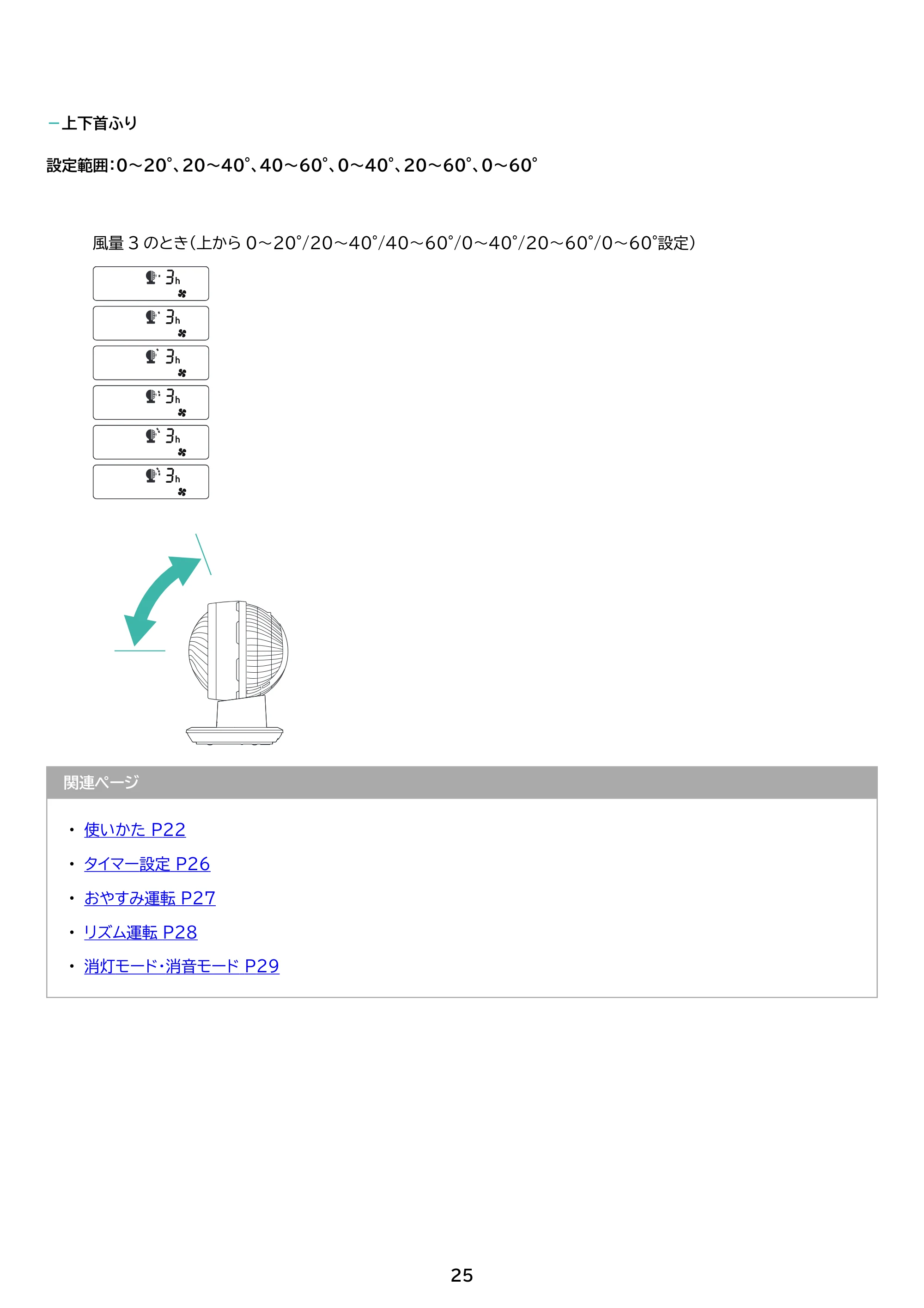 アイリスオーヤマ KCF-SDC18T-EC 取扱説明書 — 原本ページ — 25ページ