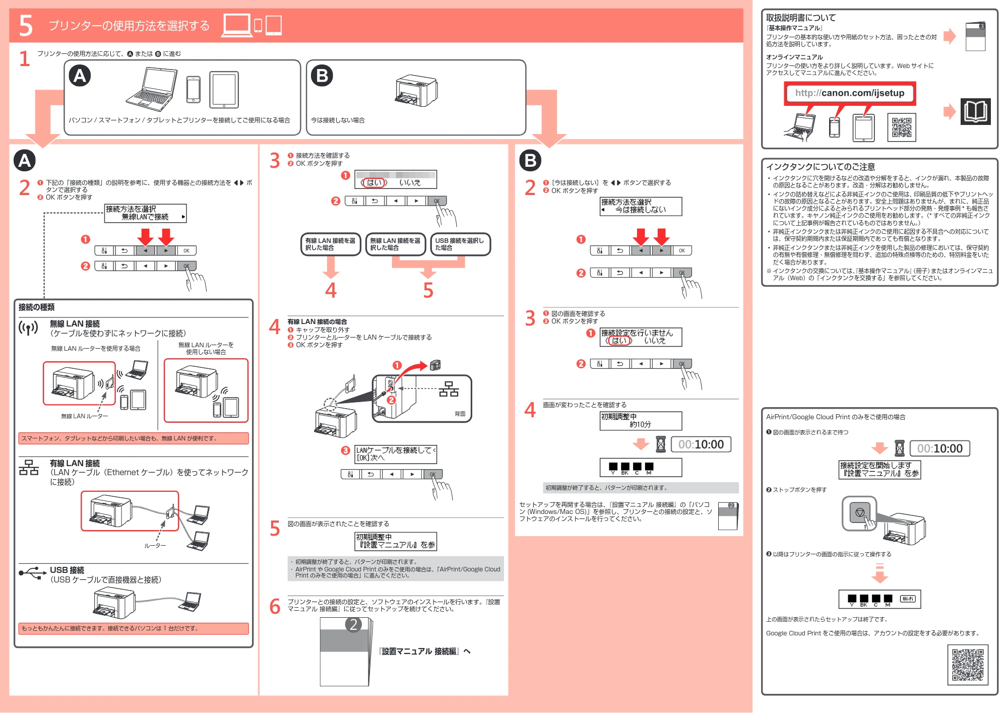 キヤノン MAXIFY iB4130 設置マニュアル 本体編（PDF：1.55MB） — 原本ページ — 2ページ