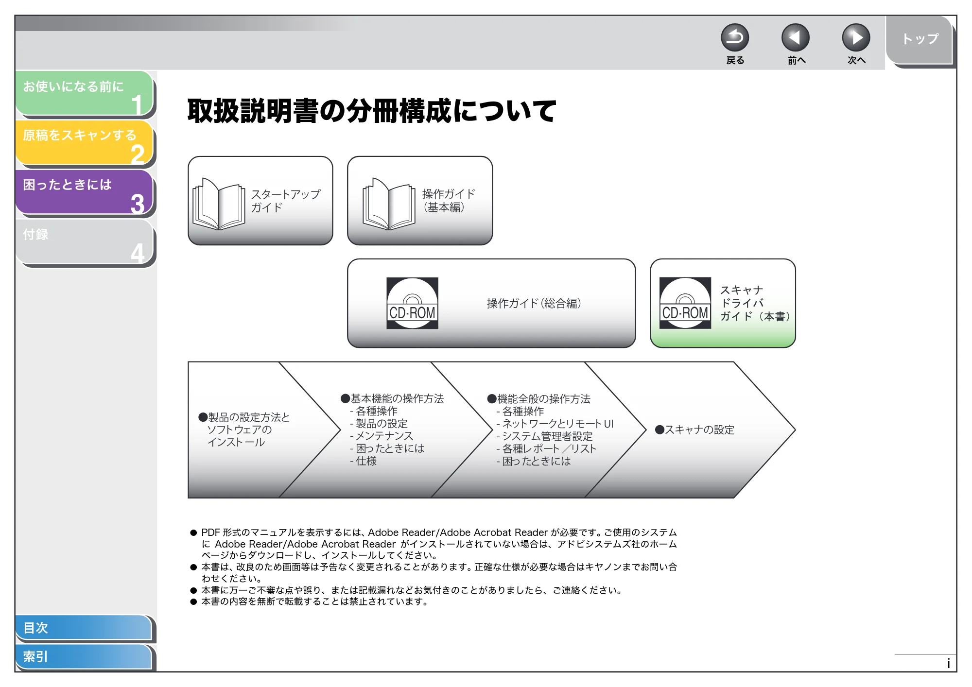 キヤノン MF4270 スキャナードライバーガイド （PDF形式／2.36Mバイト） — 取扱説明書の分冊構成について — 原本ページ — 2ページ