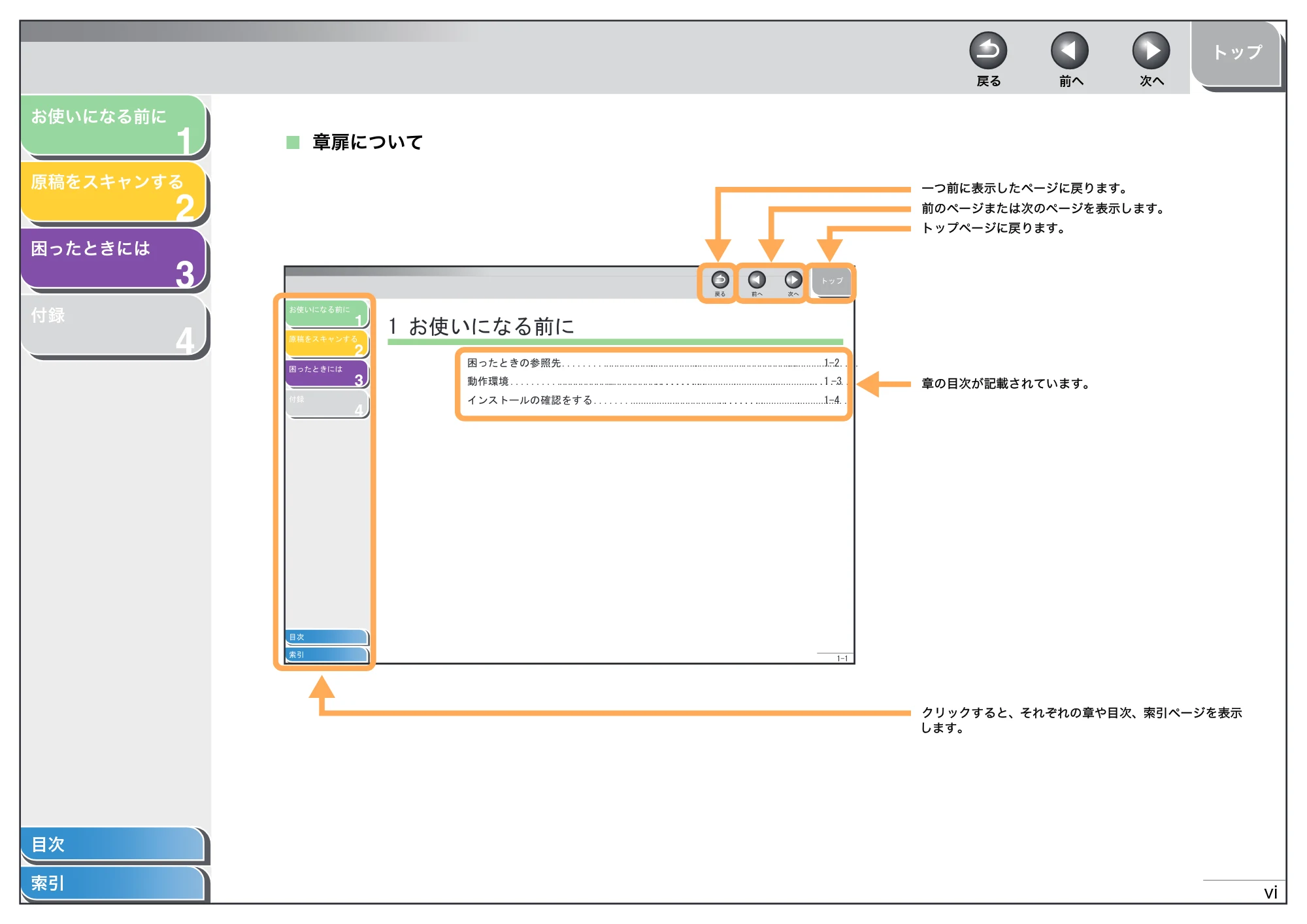 キヤノン MF4270 スキャナードライバーガイド （PDF形式／2.36Mバイト） — 章扉について — 原本ページ — 7ページ
