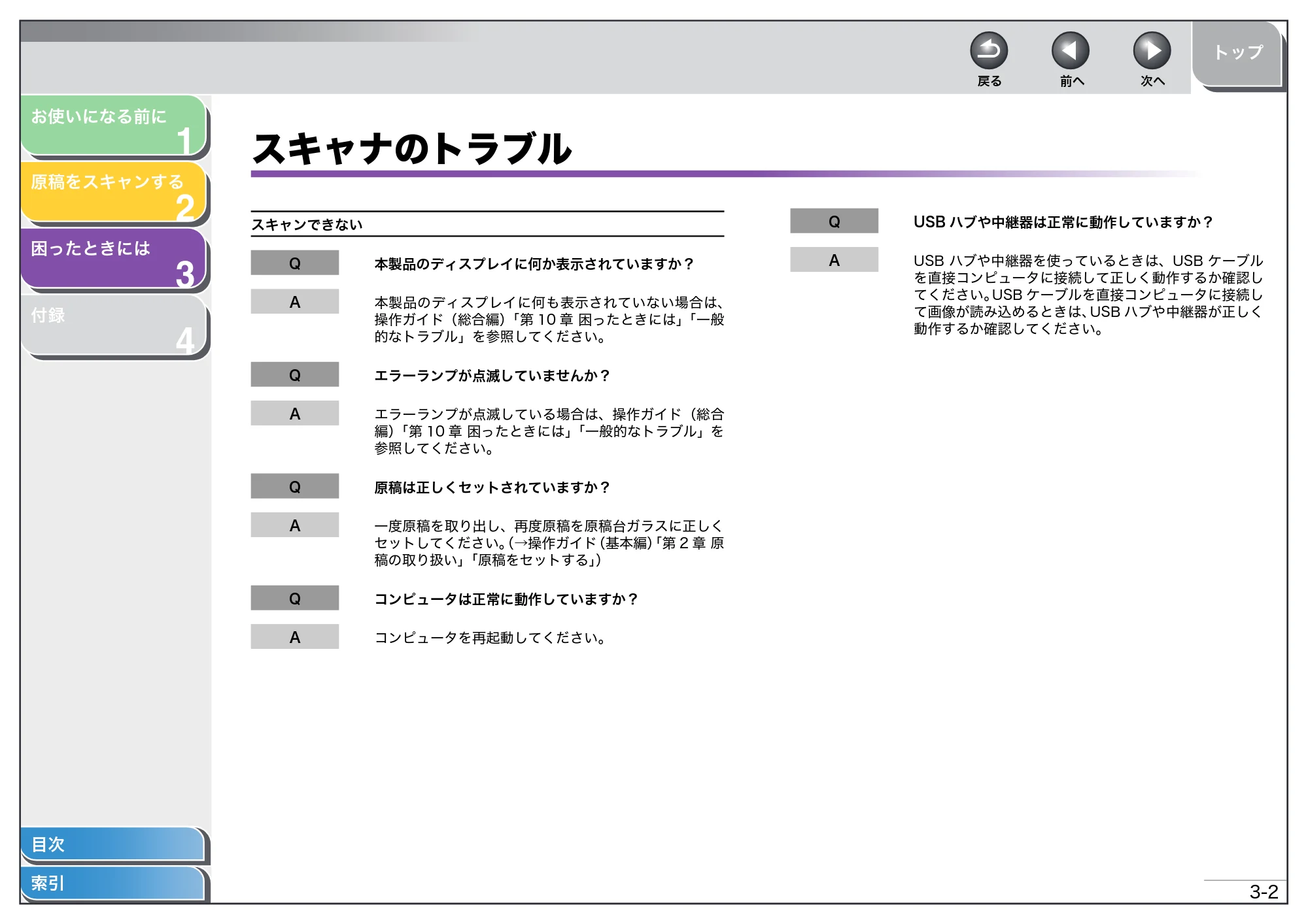 キヤノン MF4270 スキャナードライバーガイド （PDF形式／2.36Mバイト） — スキャナのトラブル — 原本ページ — 48ページ