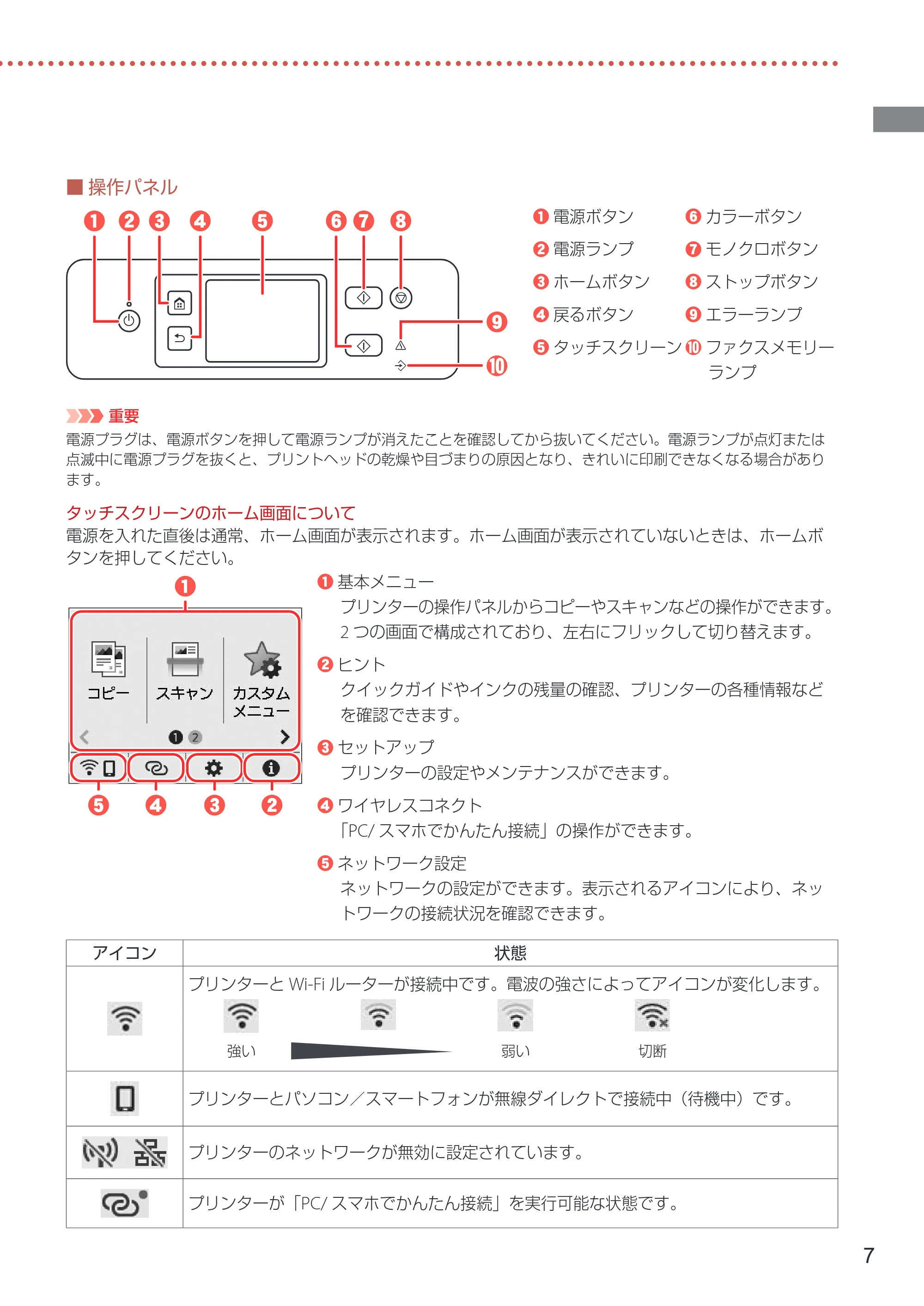 キヤノン GX4030 設置・基本操作マニュアル 2022年11月10日掲載（PDF：8.82MB） — 原本ページ — 9ページ