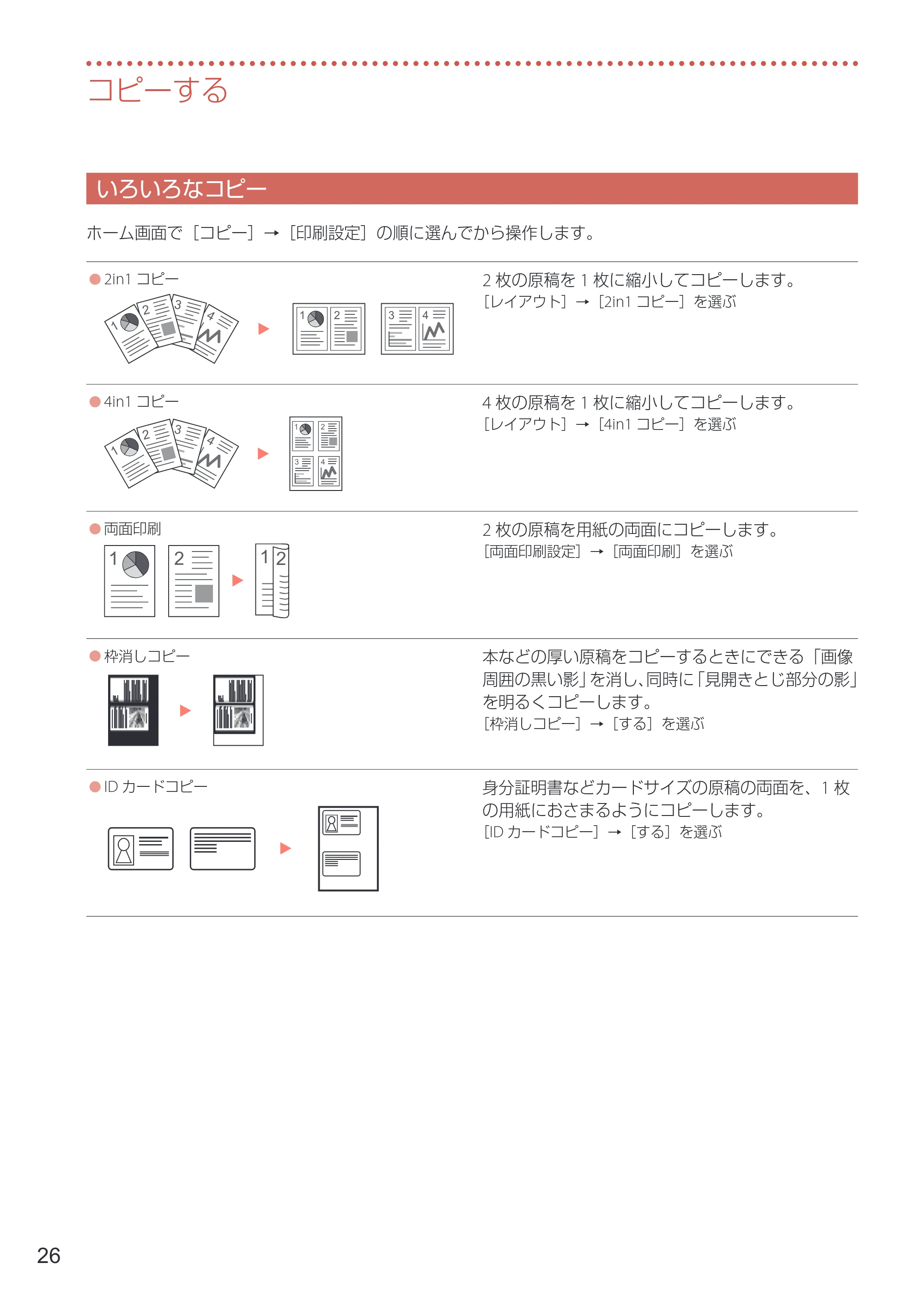 キヤノン GX4030 設置・基本操作マニュアル 2022年11月10日掲載（PDF：8.82MB） — いろいろなコピー — 原本ページ — 28ページ