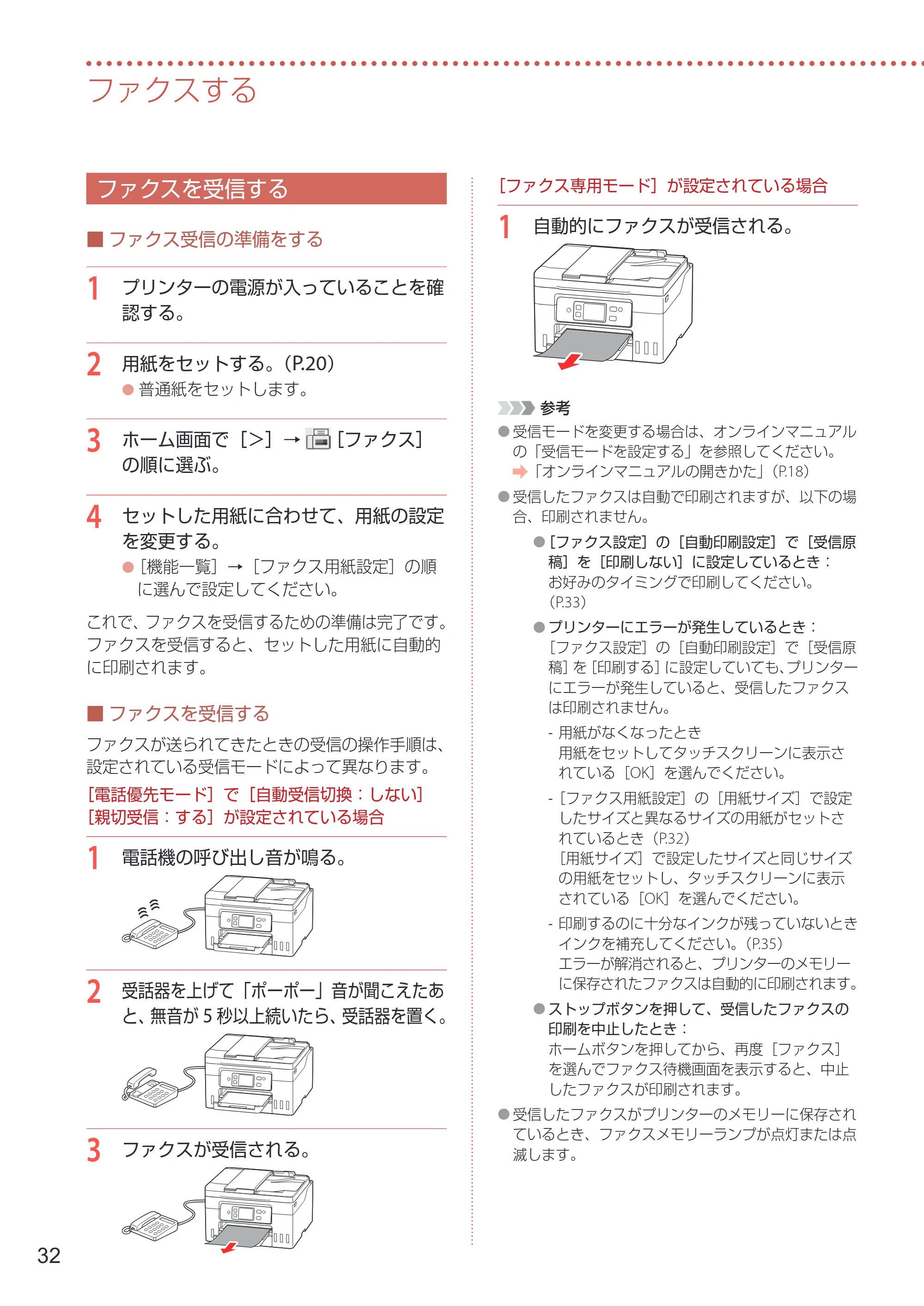 キヤノン GX4030 設置・基本操作マニュアル 2022年11月10日掲載（PDF：8.82MB） — ファクスを受信する — 原本ページ — 34ページ