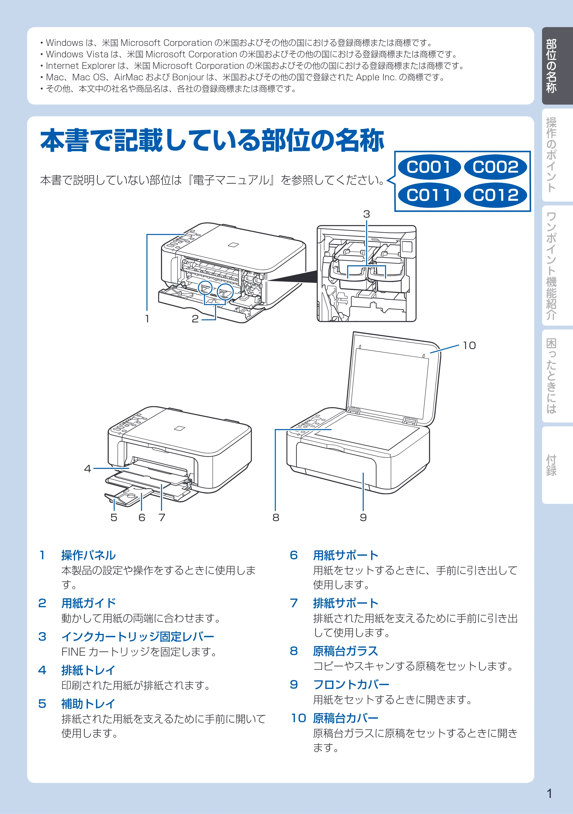 キヤノン PIXUS MG3230 PIXUS 早わかり（PDF：5.42MB） — 部位の名称 — 原本ページ — 3ページ