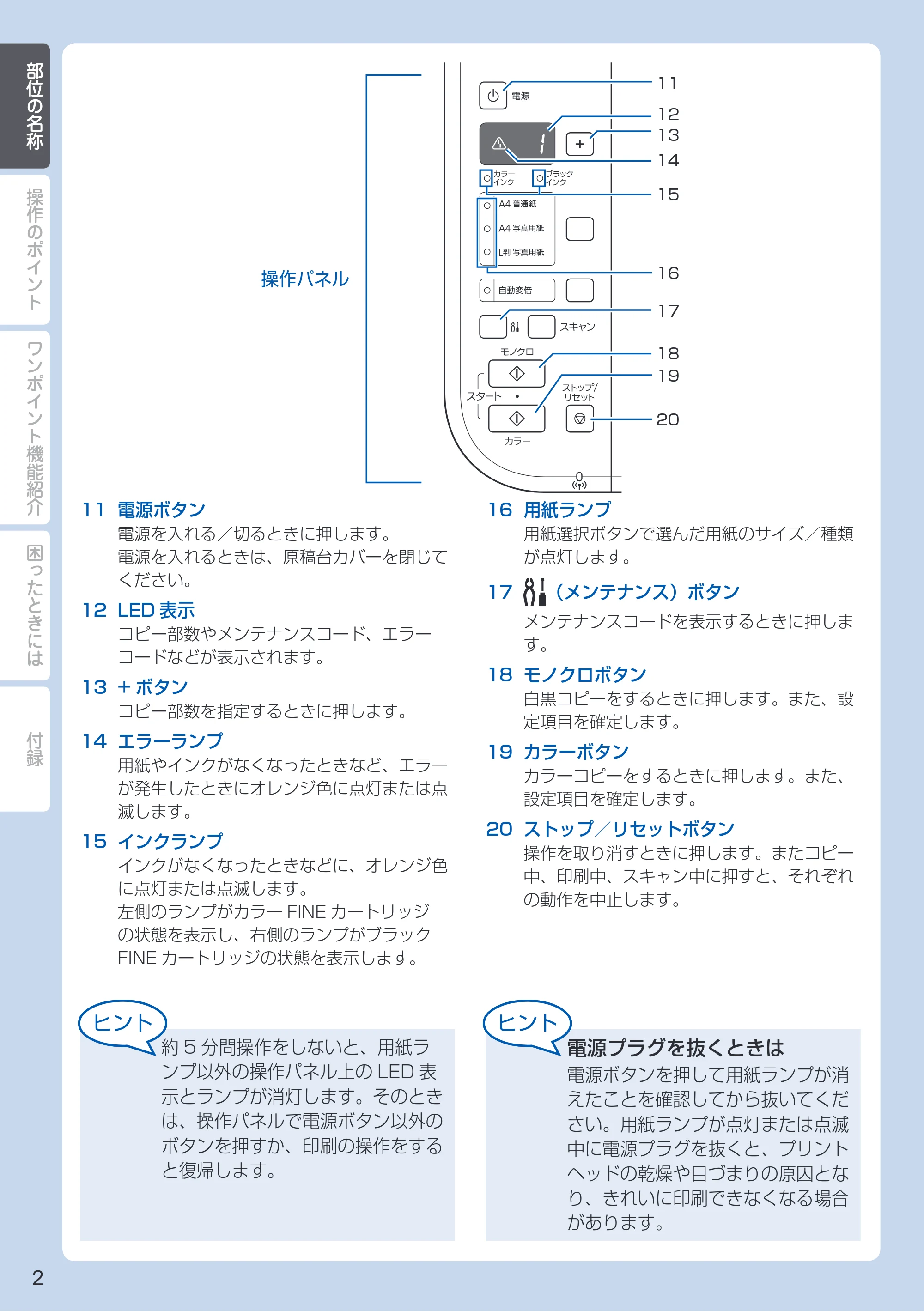 キヤノン PIXUS MG3230 PIXUS 早わかり（PDF：5.42MB） — 原本ページ — 4ページ